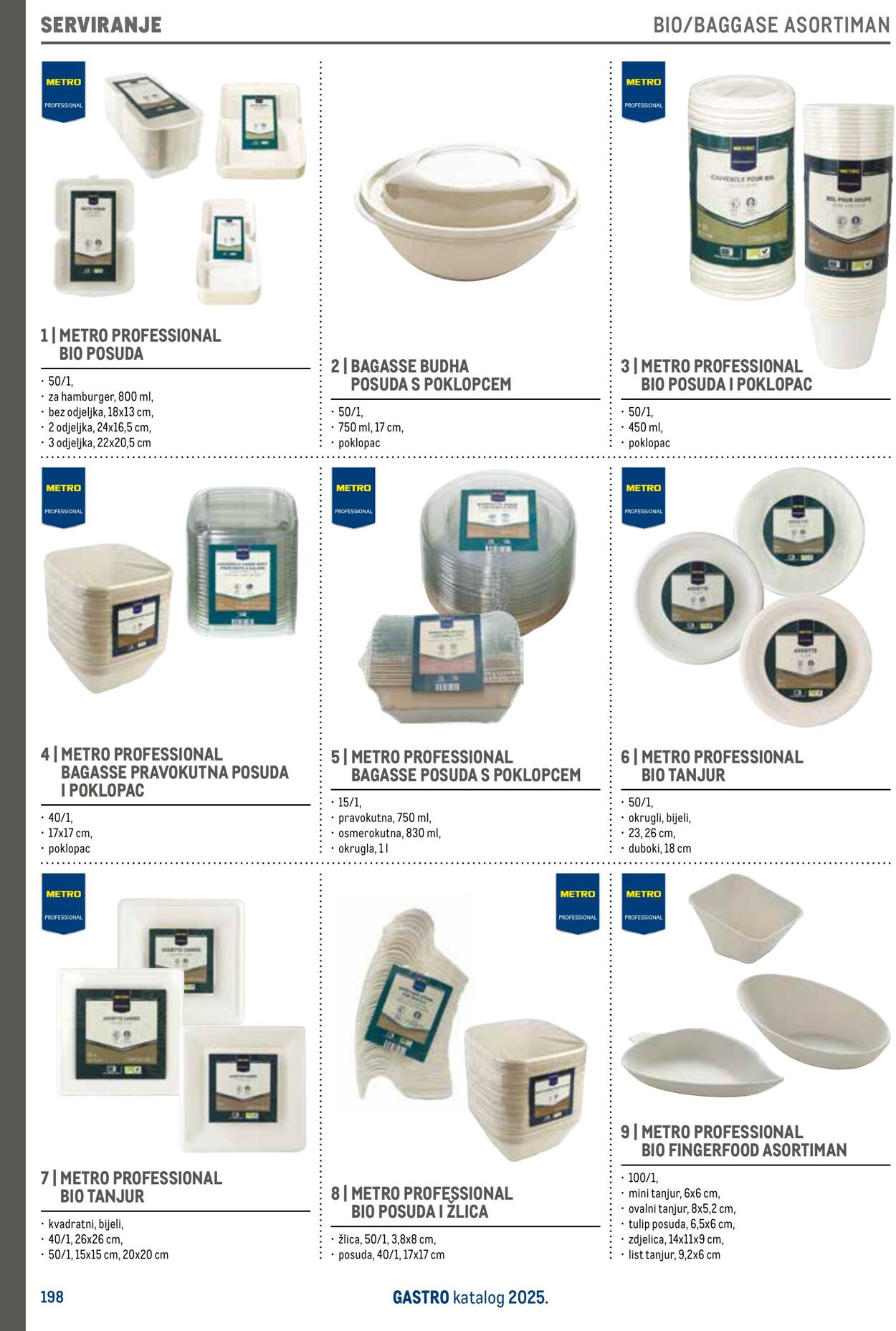 Katalog Metro 04.06.2025 - 18.06.2025