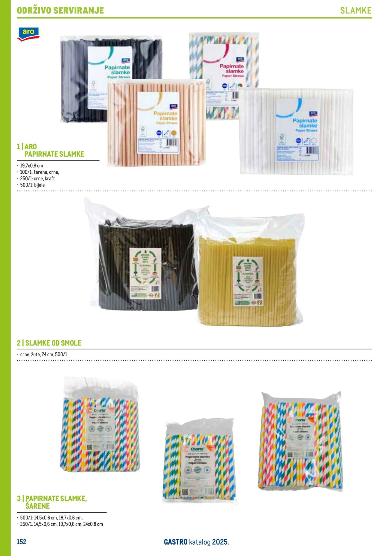 Katalog Metro 04.06.2025 - 18.06.2025