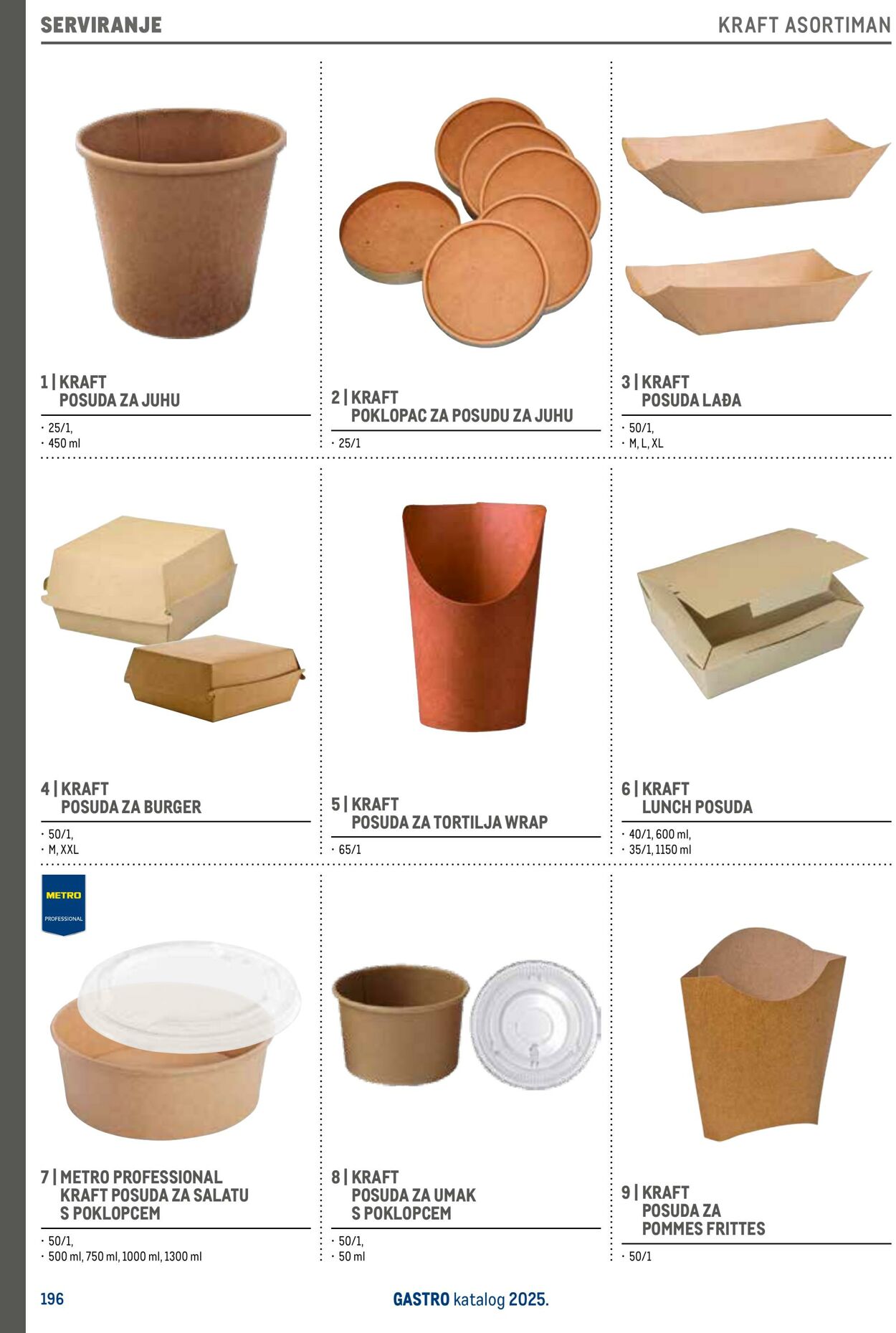 Katalog Metro 04.06.2025 - 18.06.2025