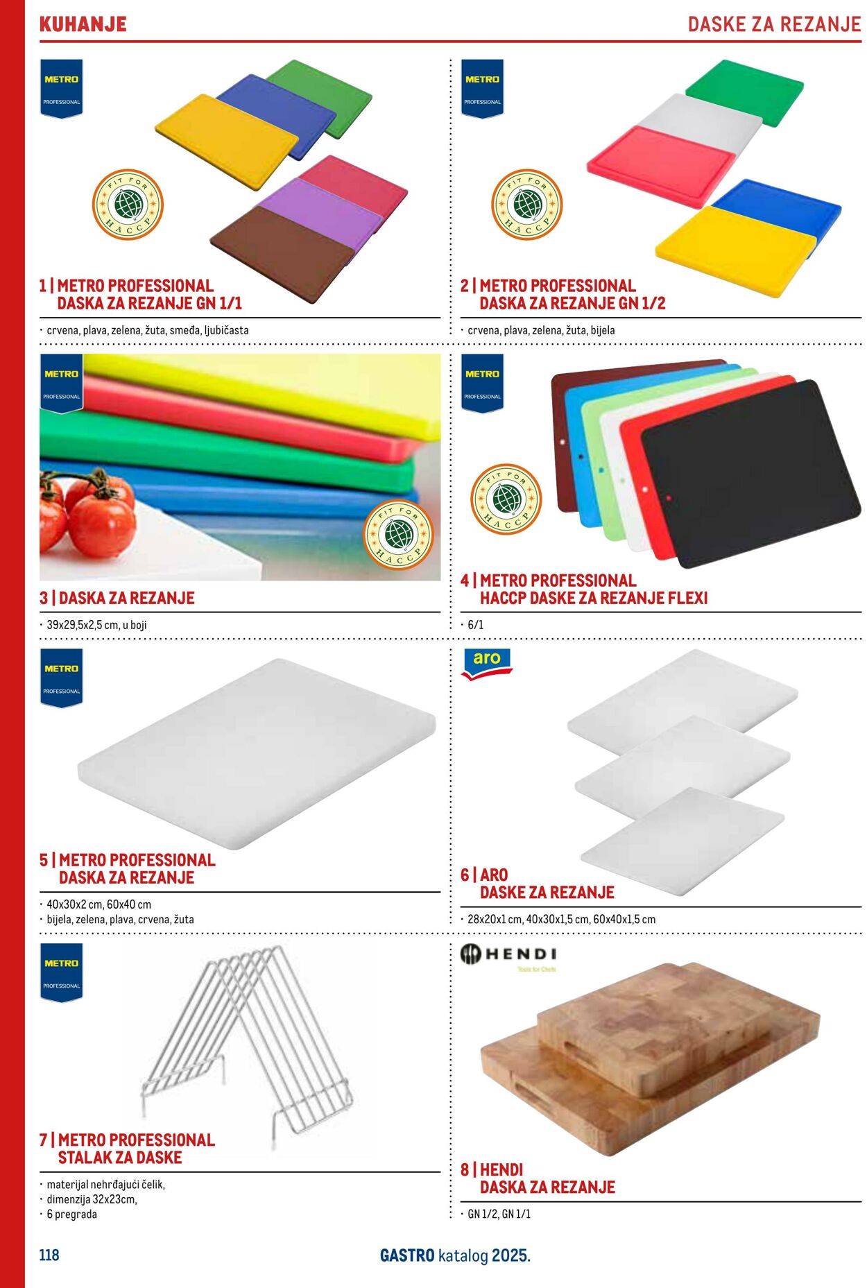 Katalog Metro 04.06.2025 - 18.06.2025
