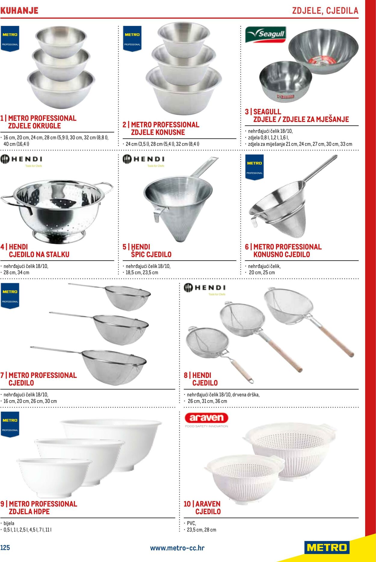 Katalog Metro 04.06.2025 - 18.06.2025