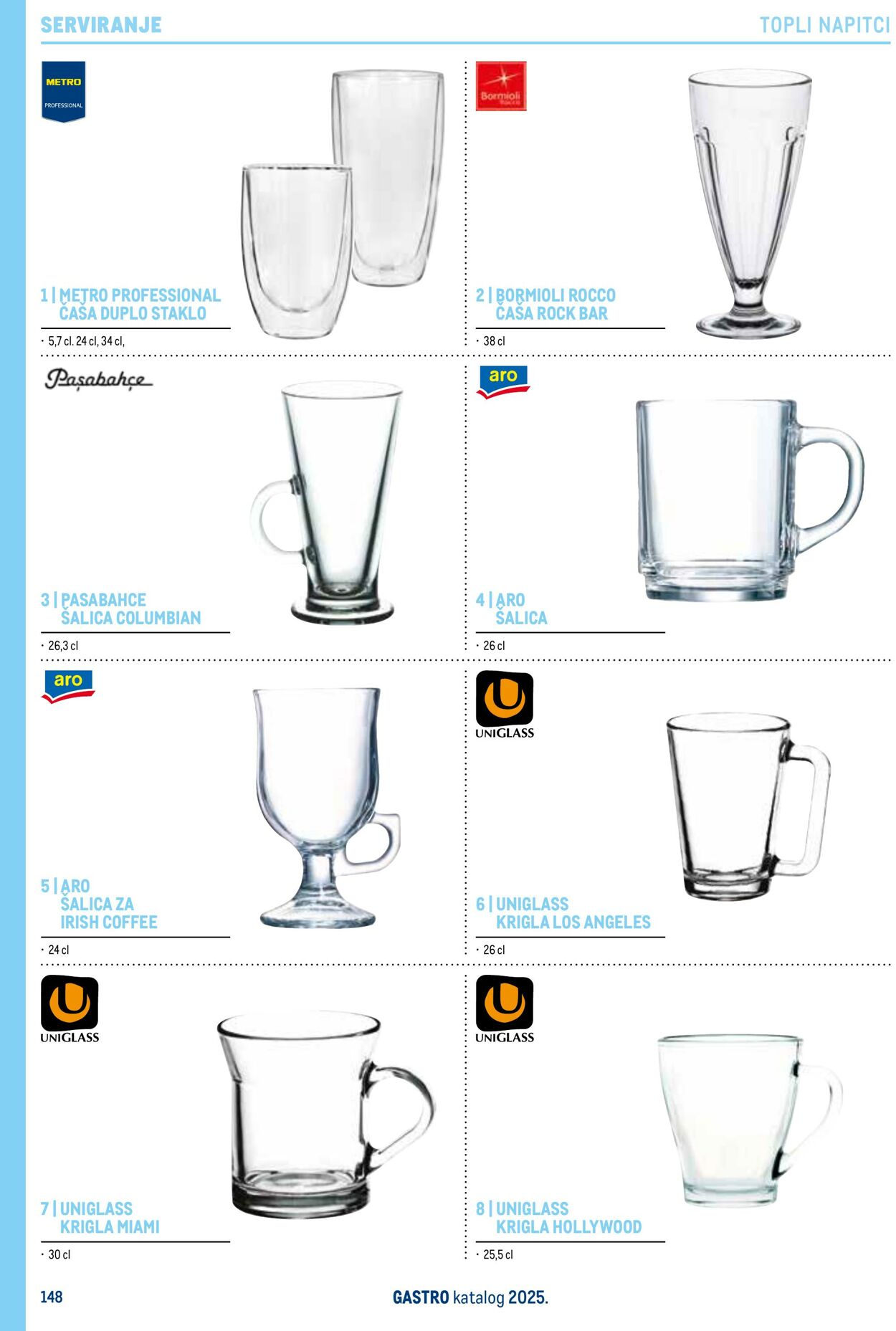 Katalog Metro 04.06.2025 - 18.06.2025