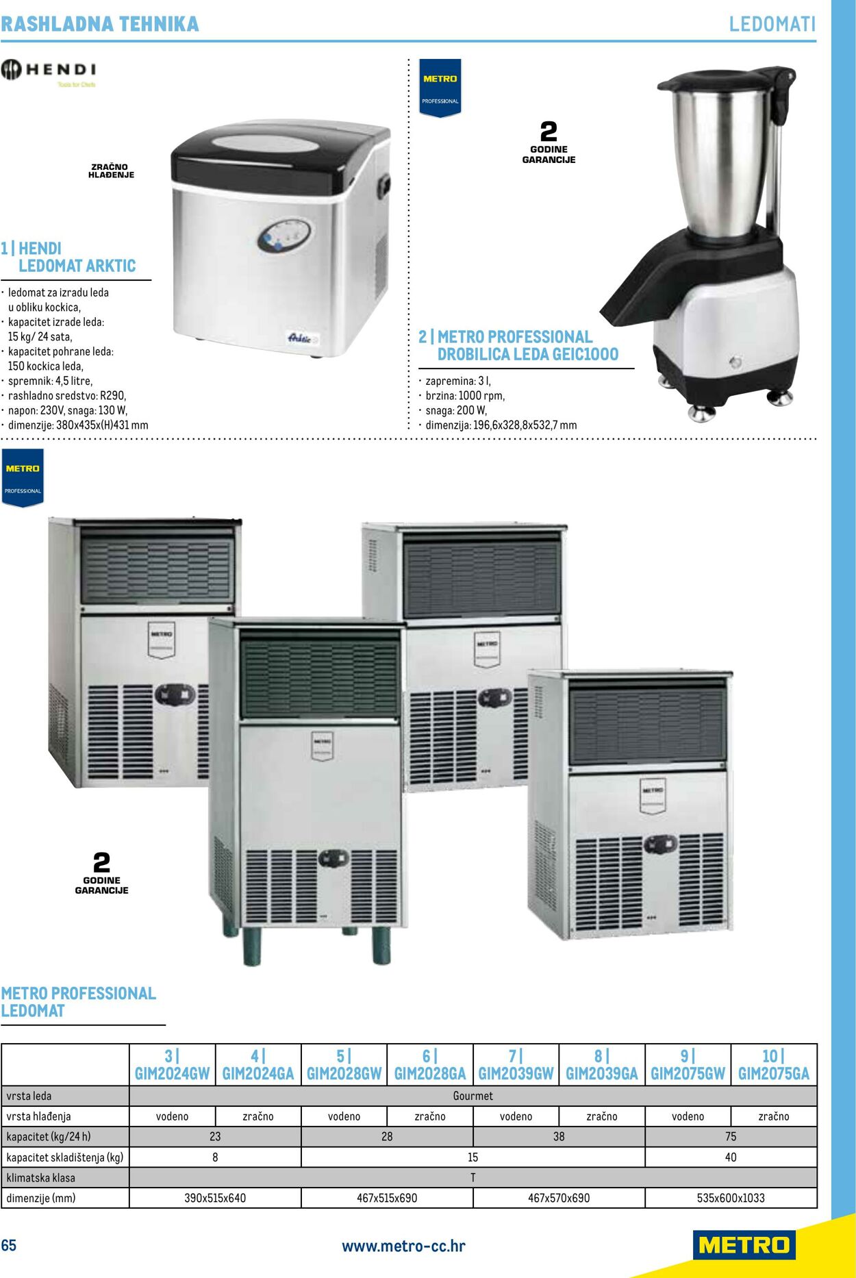 Katalog Metro 04.06.2025 - 18.06.2025