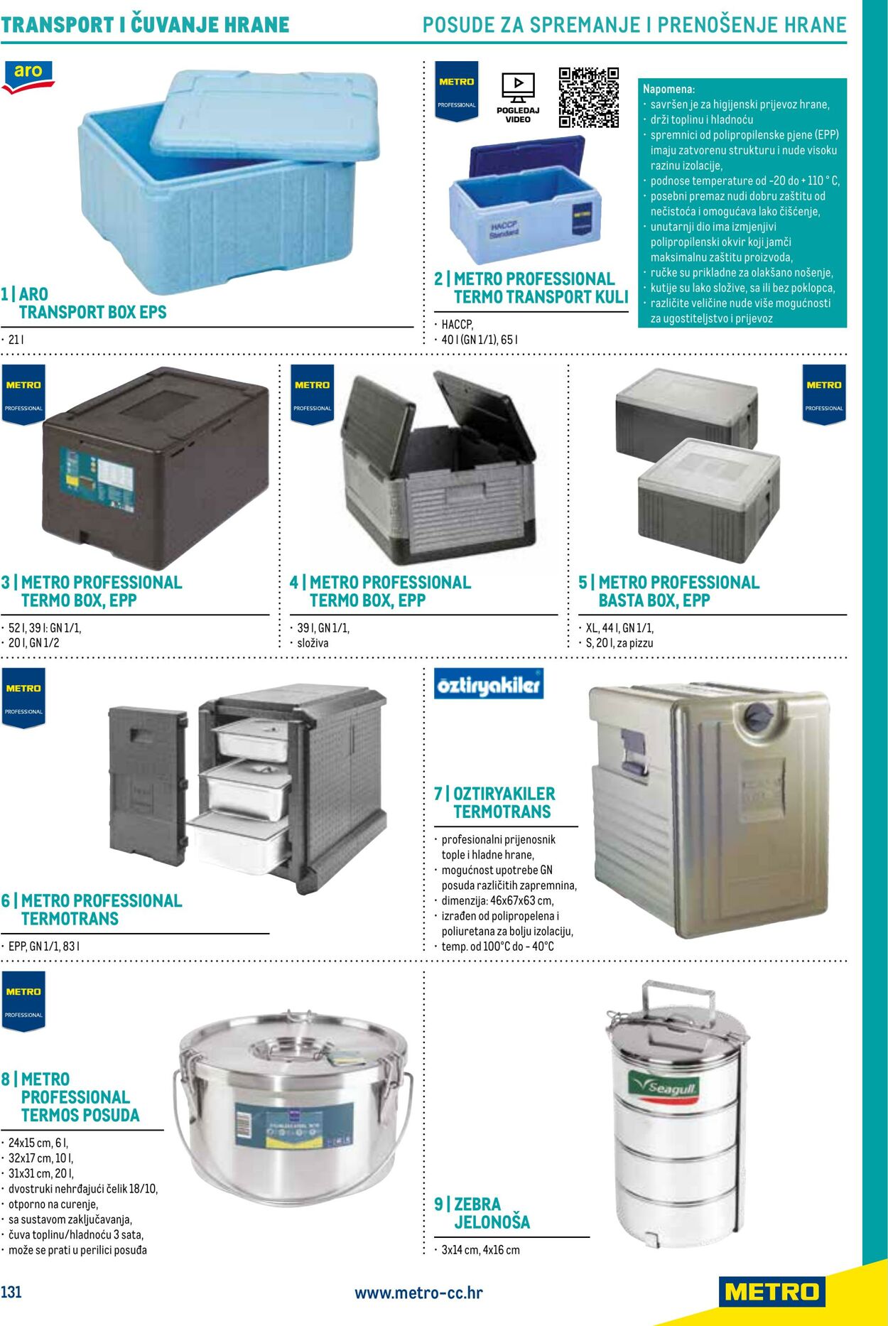 Katalog Metro 04.06.2025 - 18.06.2025