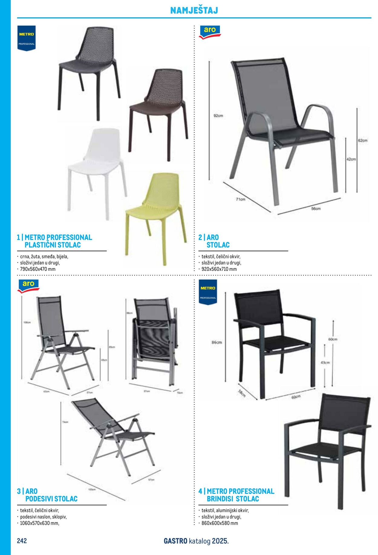 Katalog Metro 04.06.2025 - 18.06.2025