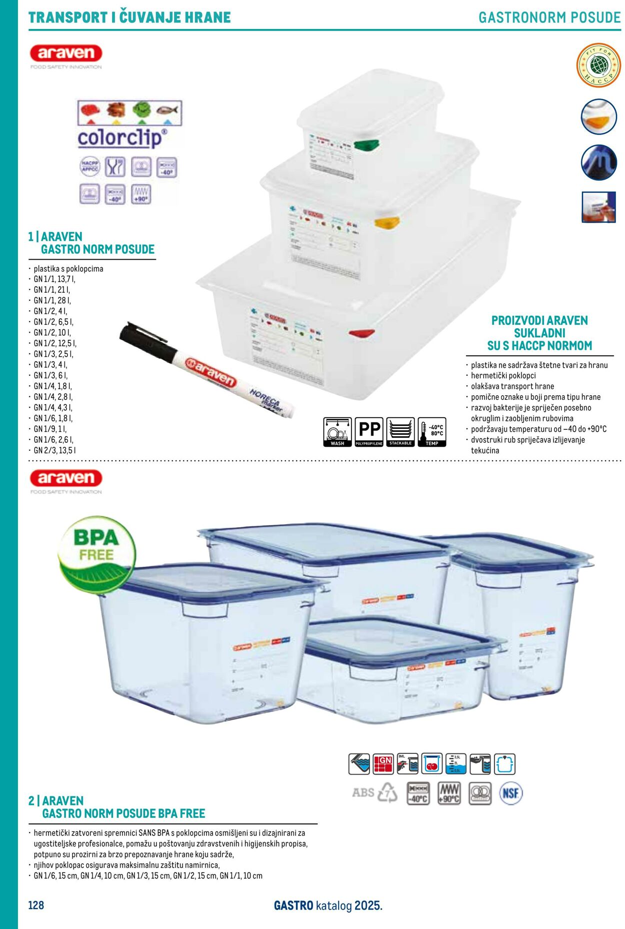 Katalog Metro 04.06.2025 - 18.06.2025