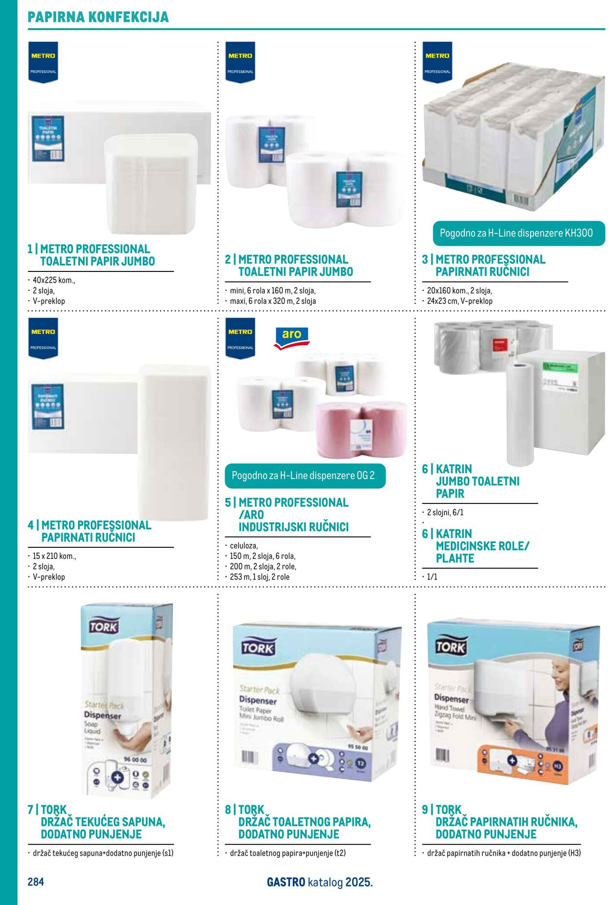 Katalog Metro 04.06.2025 - 18.06.2025