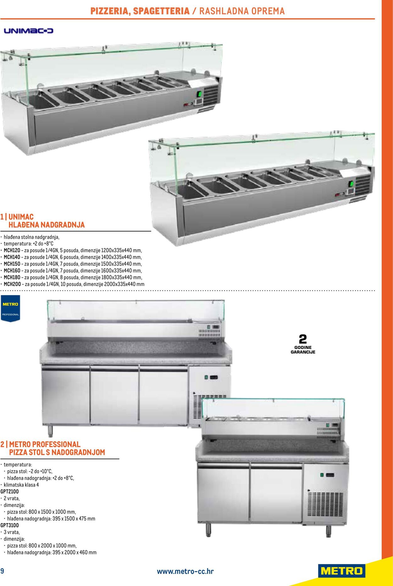 Katalog Metro 04.06.2025 - 18.06.2025
