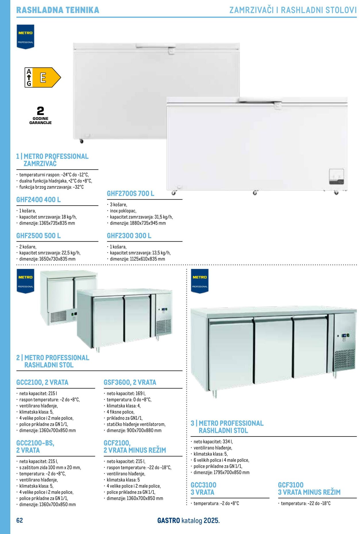 Katalog Metro 04.06.2025 - 18.06.2025