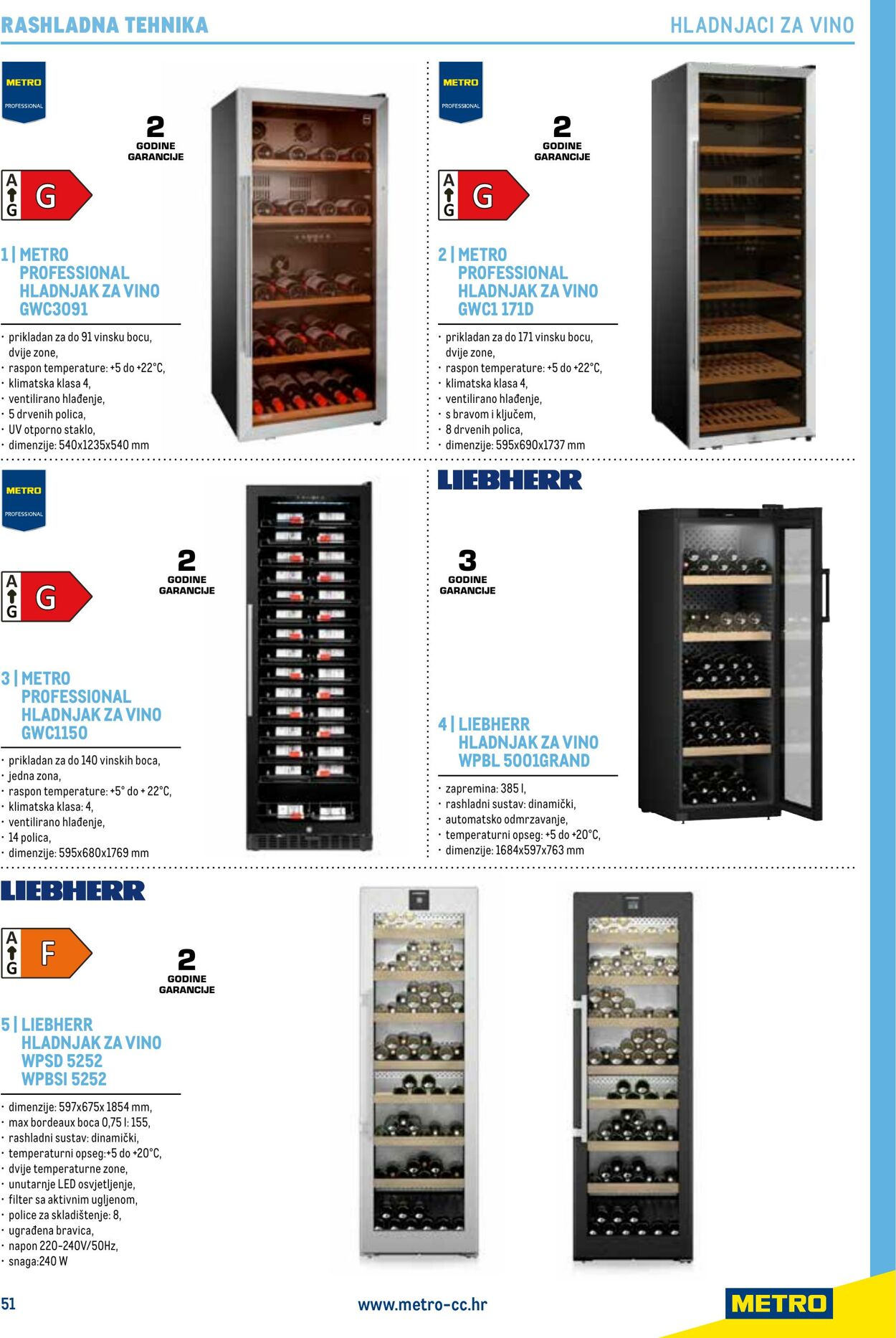 Katalog Metro 04.06.2025 - 18.06.2025