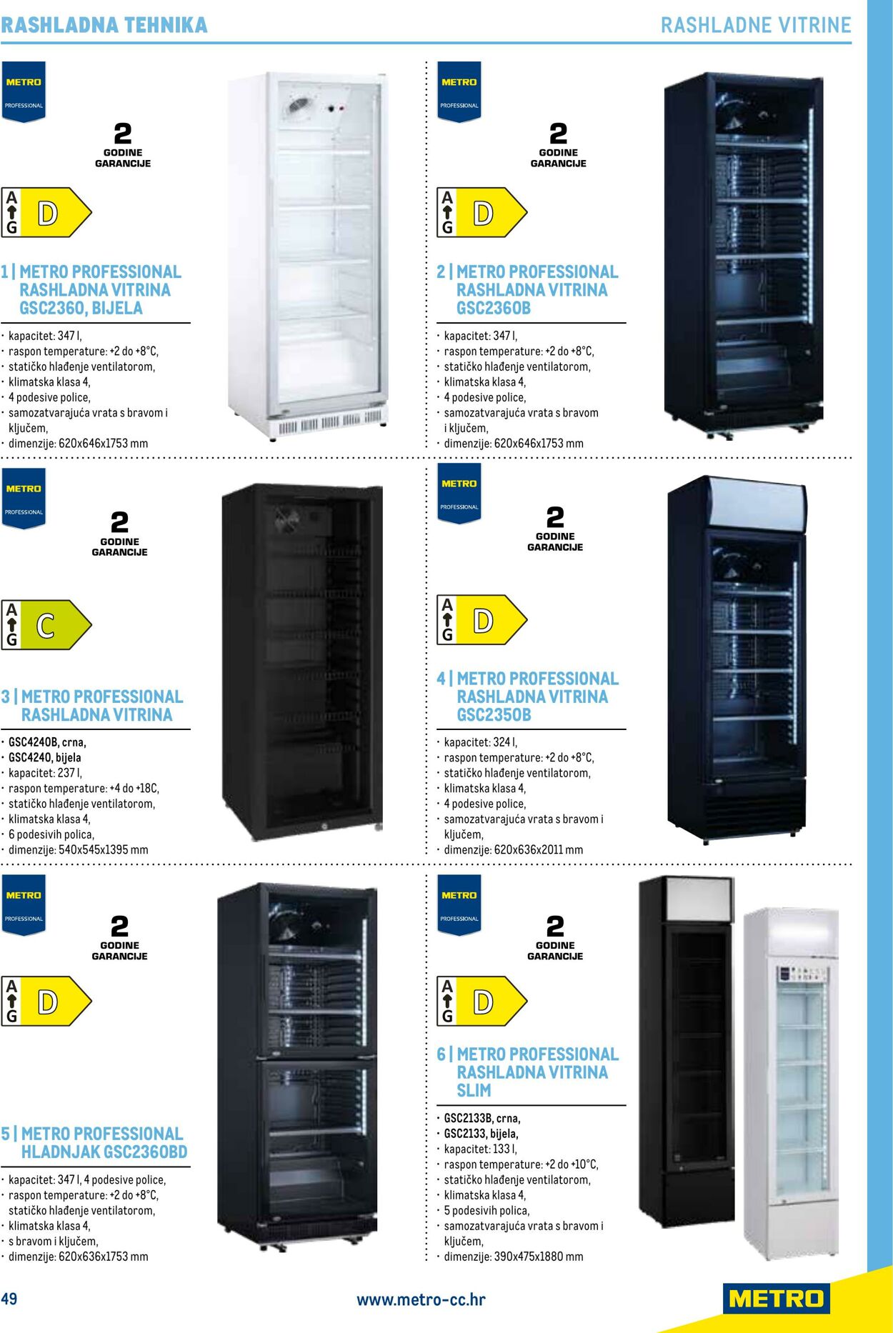 Katalog Metro 04.06.2025 - 18.06.2025