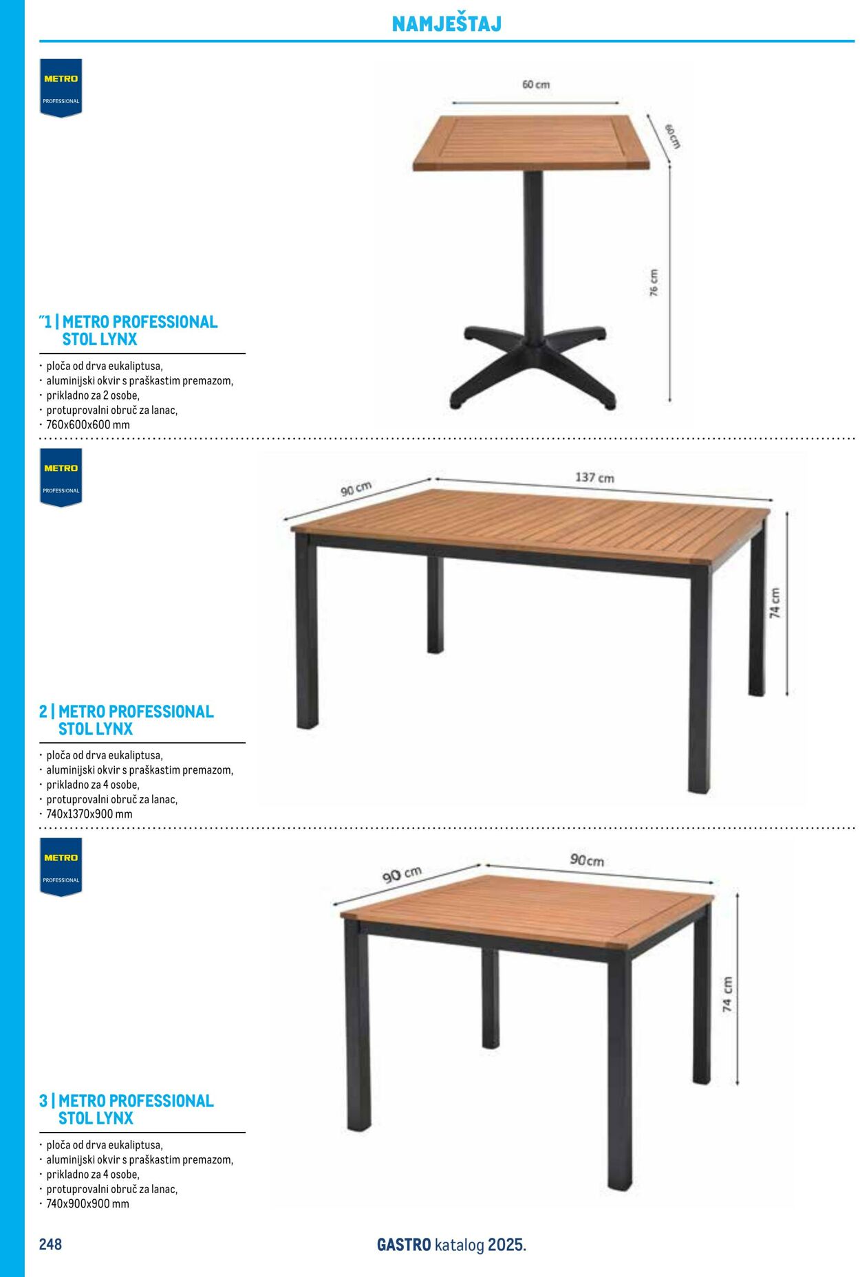 Katalog Metro 04.06.2025 - 18.06.2025
