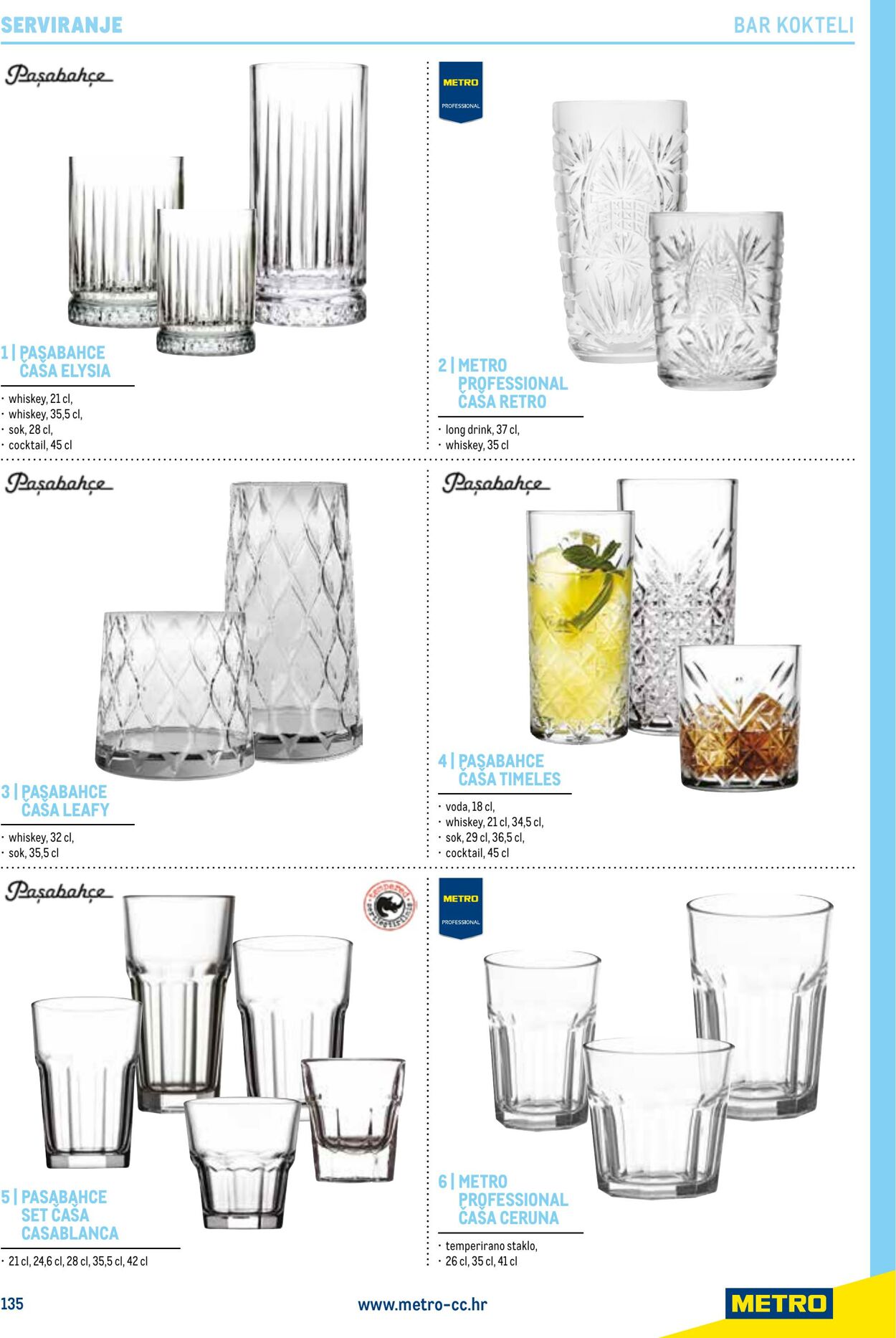 Katalog Metro 04.06.2025 - 18.06.2025