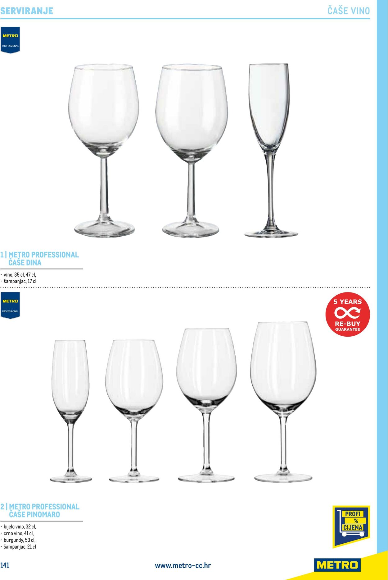 Katalog Metro 04.06.2025 - 18.06.2025