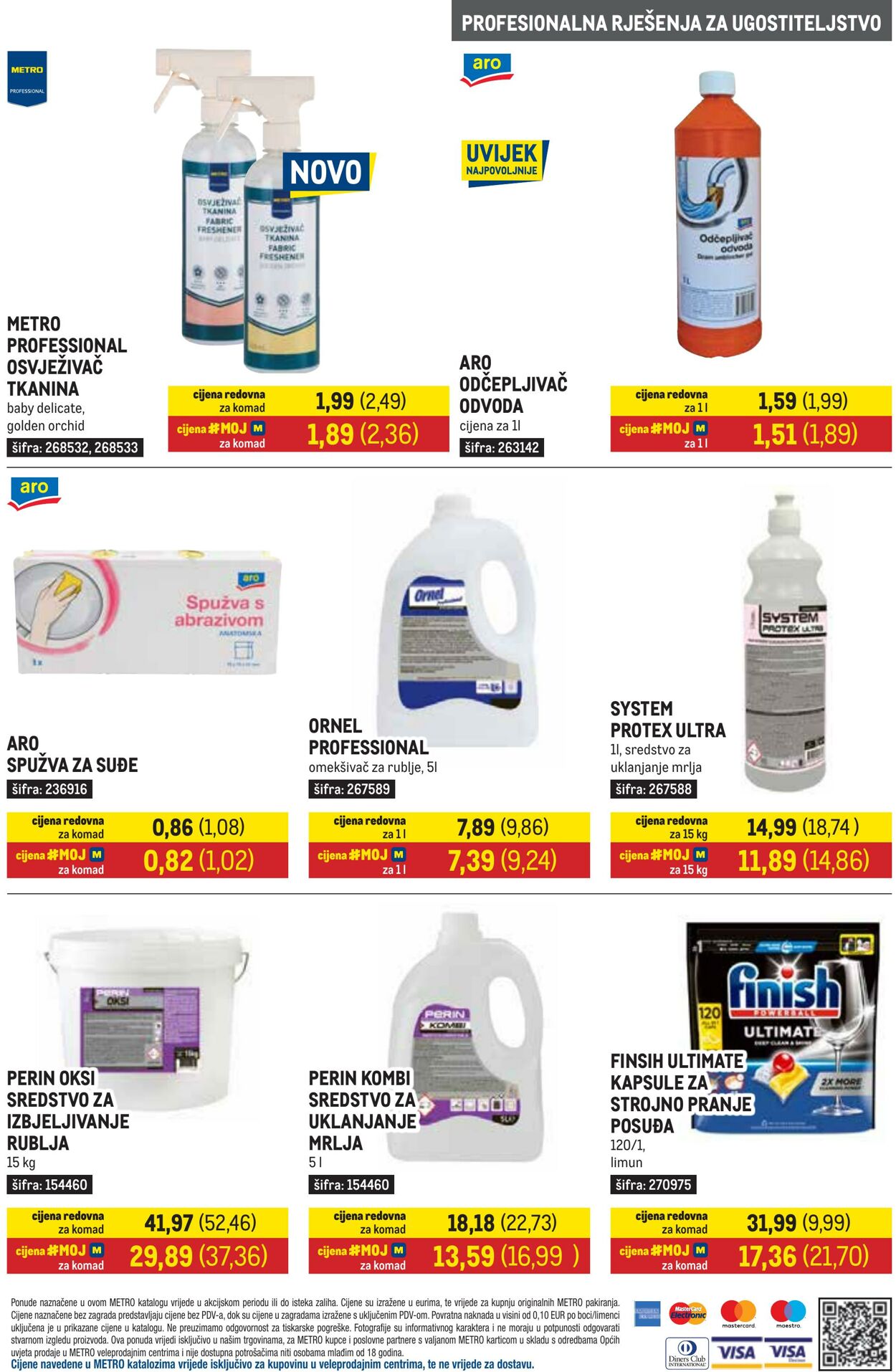 Katalog Metro 02.06.2025 - 30.06.2025