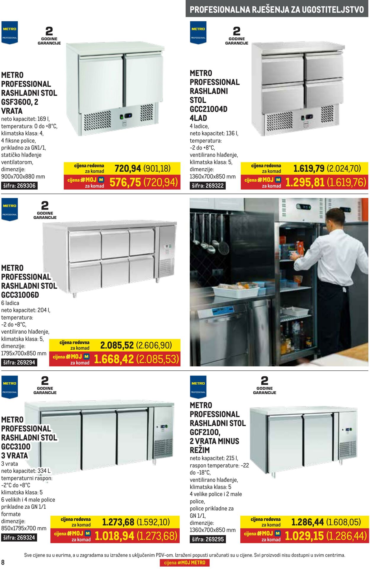 Katalog Metro 02.06.2025 - 30.06.2025