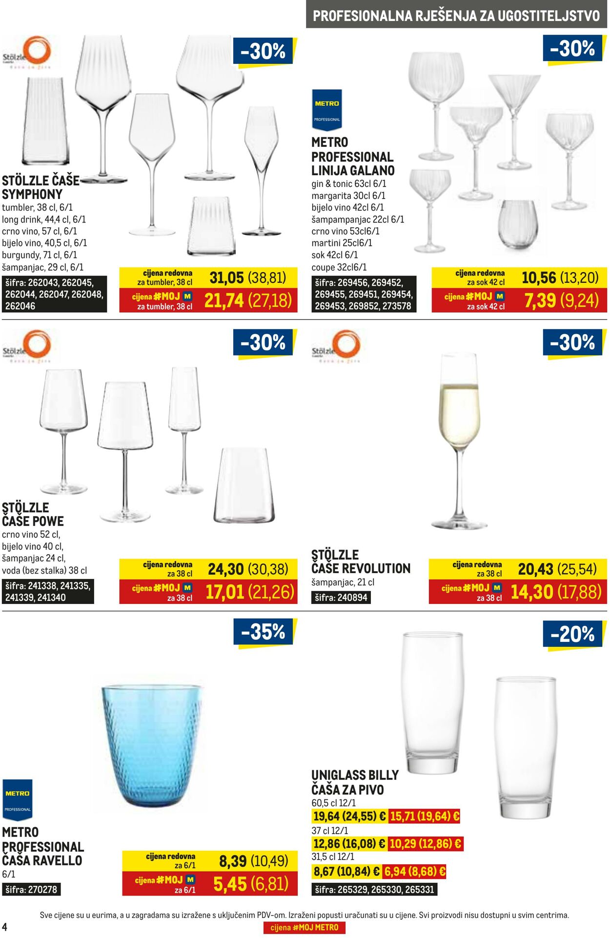 Katalog Metro 01.12.2025 - 31.12.2025