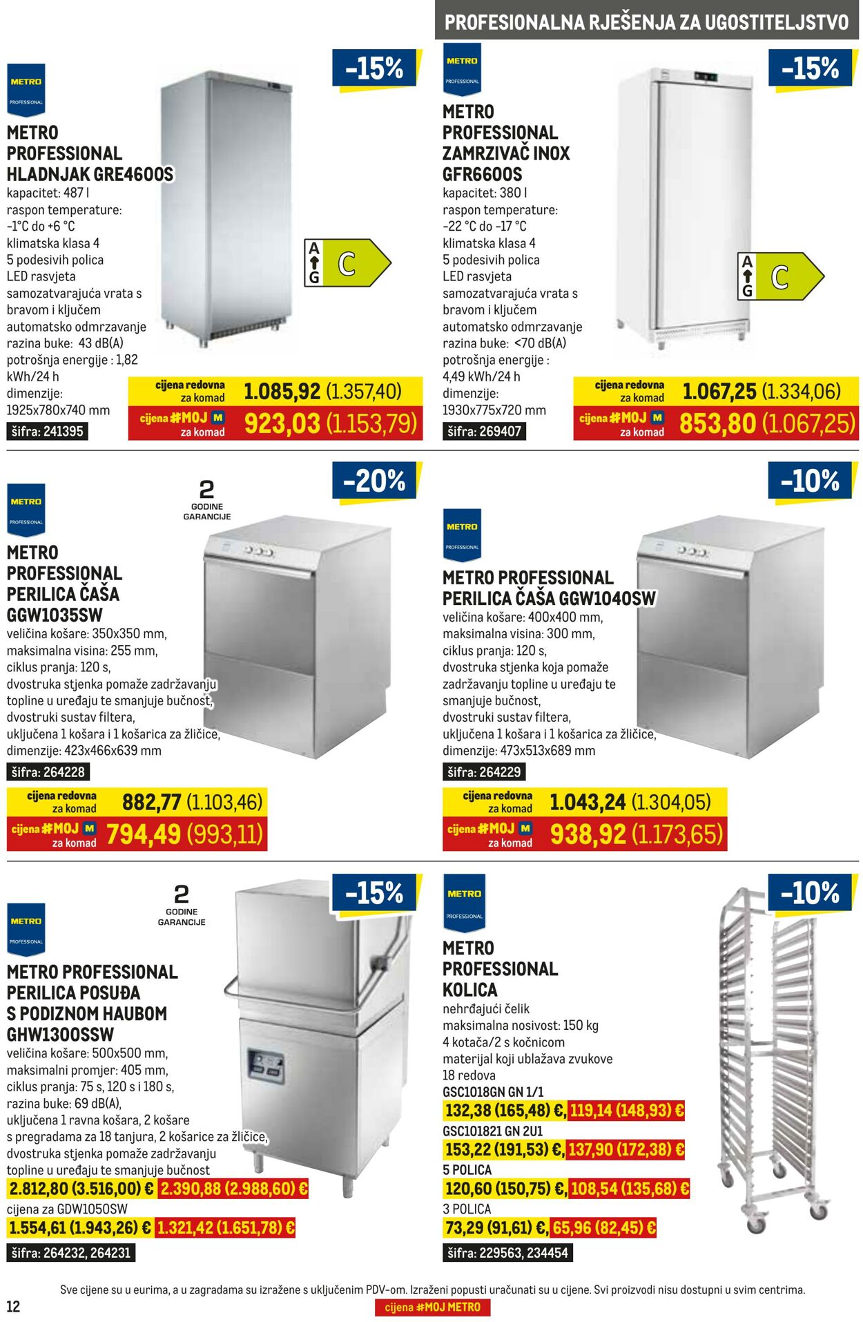 Katalog Metro 01.12.2025 - 31.12.2025