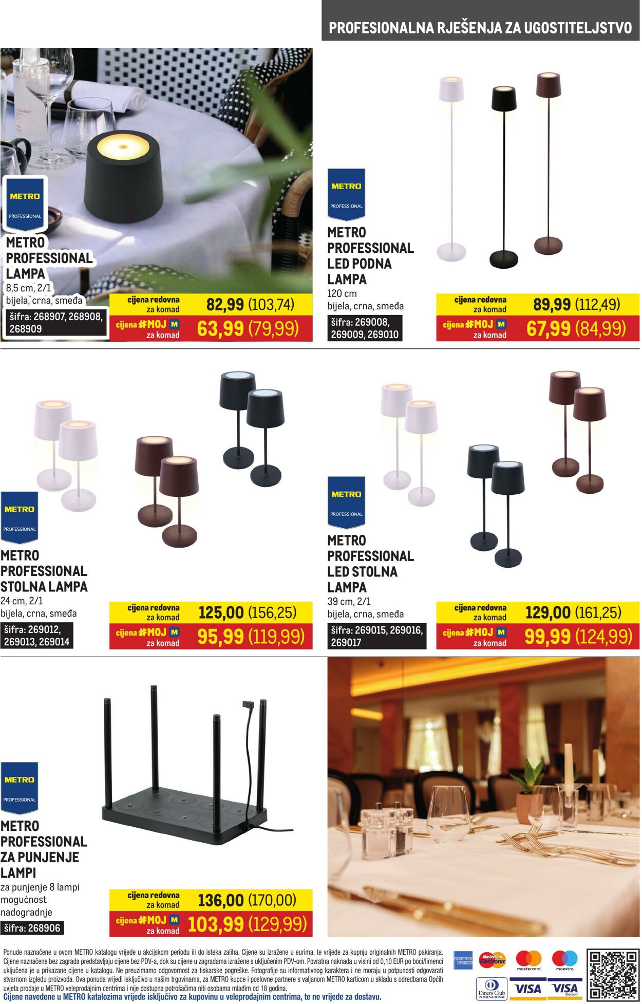 Katalog Metro 03.02.2025 - 02.03.2025