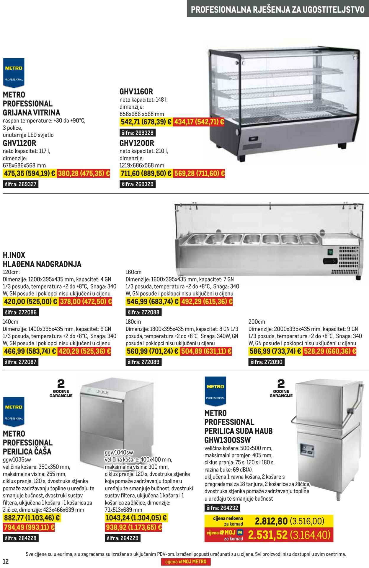 Katalog Metro 01.10.2025 - 02.11.2025