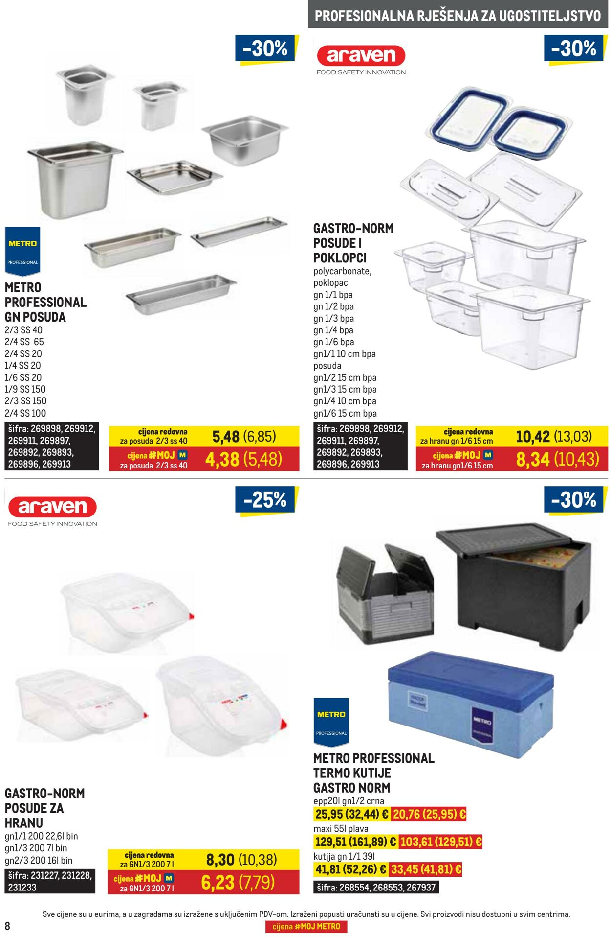 Katalog Metro 01.10.2025 - 02.11.2025