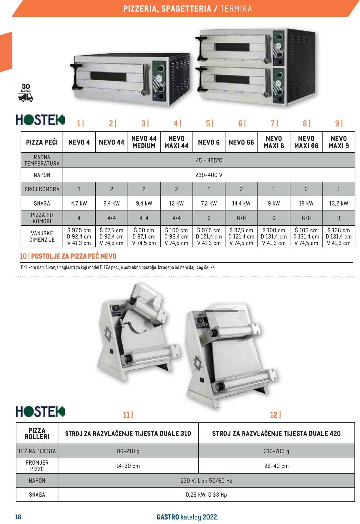 Katalog Metro 01.01.2022 - 03.01.2023