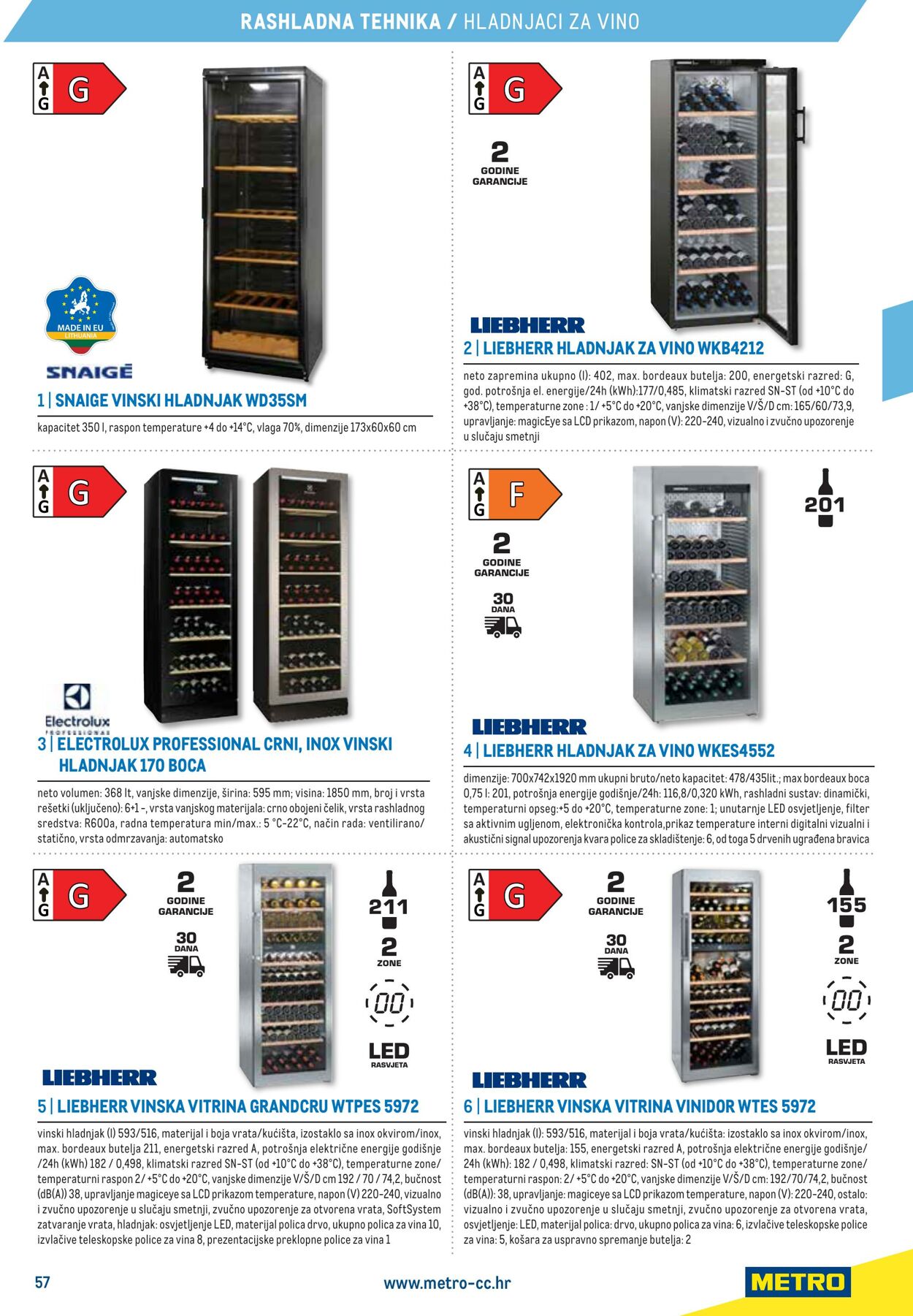 Katalog Metro 01.01.2022 - 03.01.2023