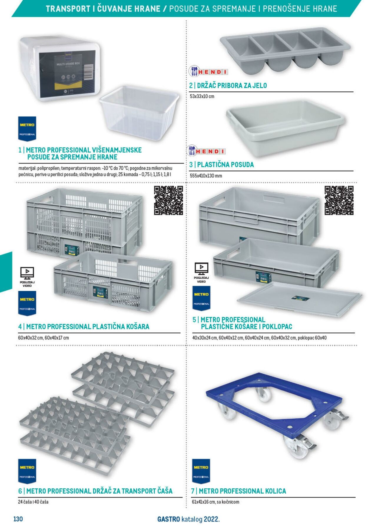 Katalog Metro 01.01.2022 - 03.01.2023