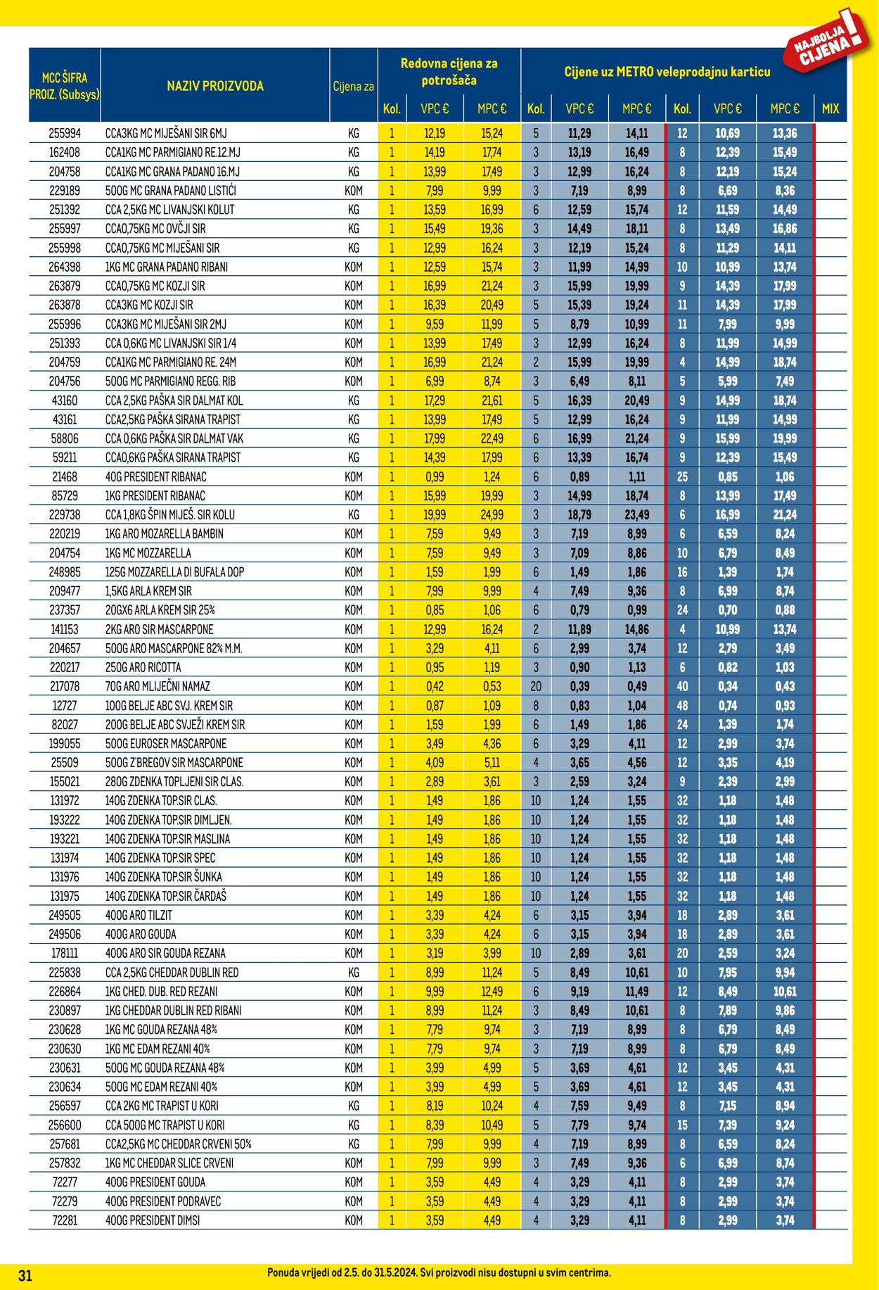 Katalog Metro 02.05.2024 - 31.05.2024