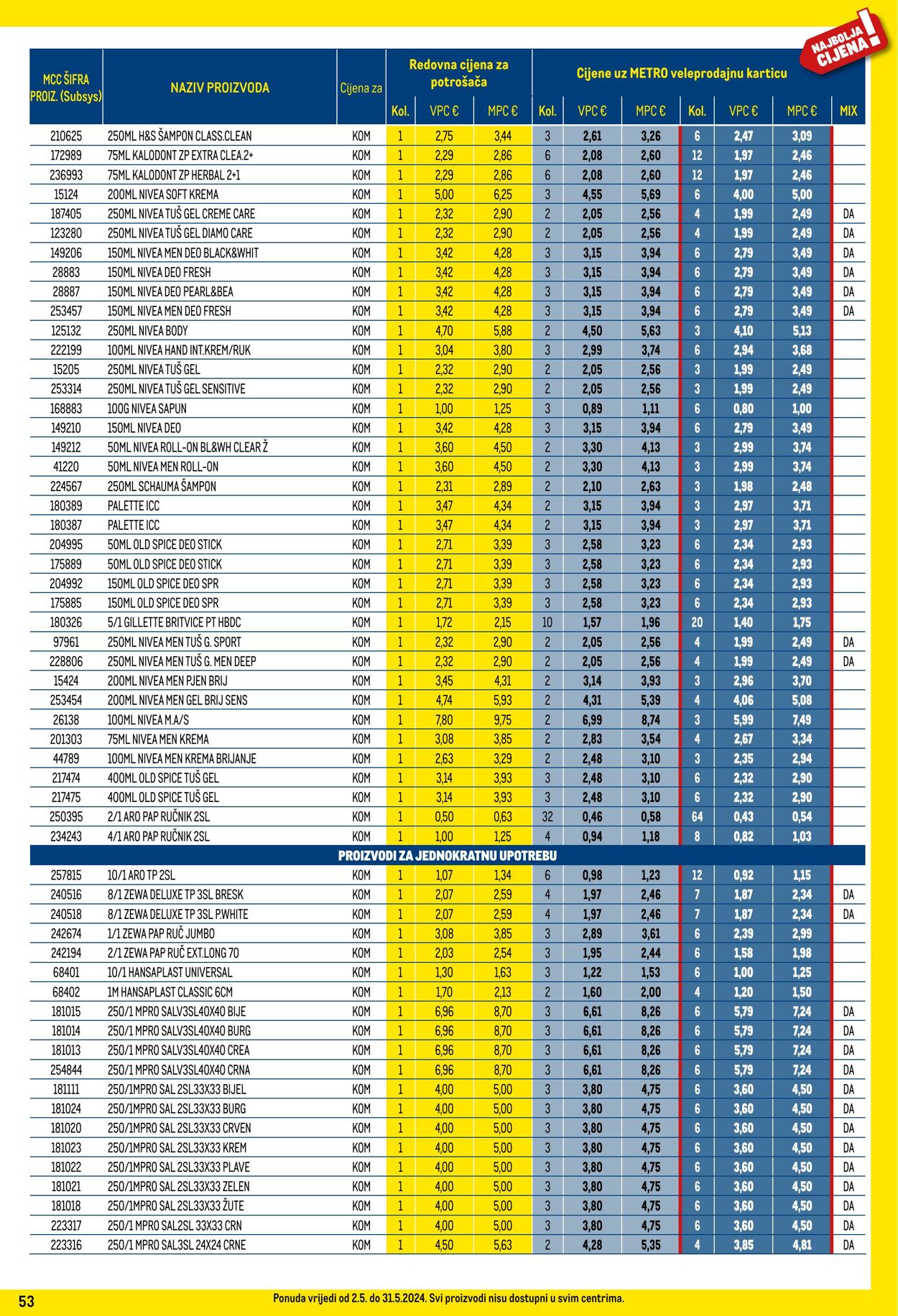 Katalog Metro 02.05.2024 - 31.05.2024