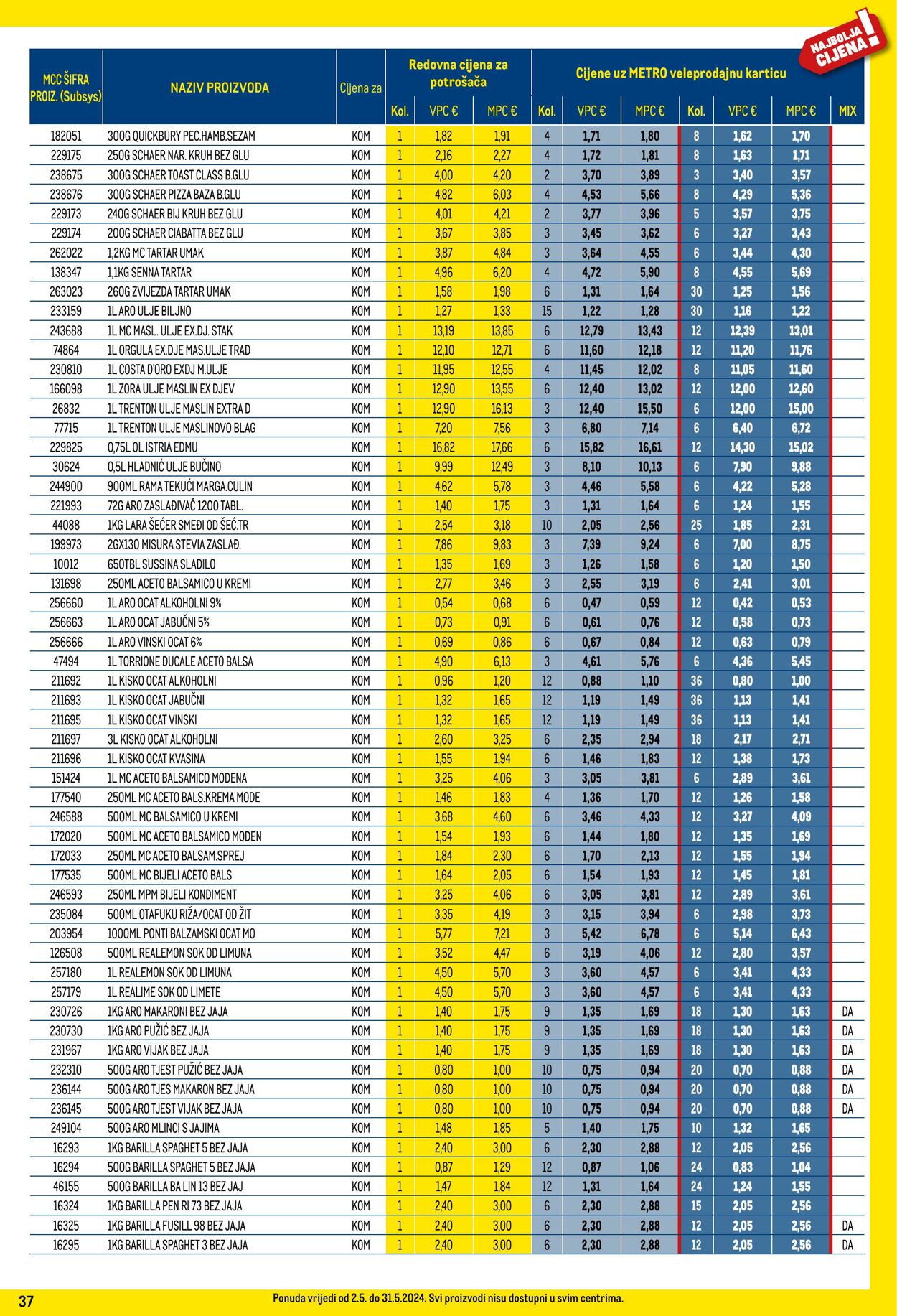 Katalog Metro 02.05.2024 - 31.05.2024