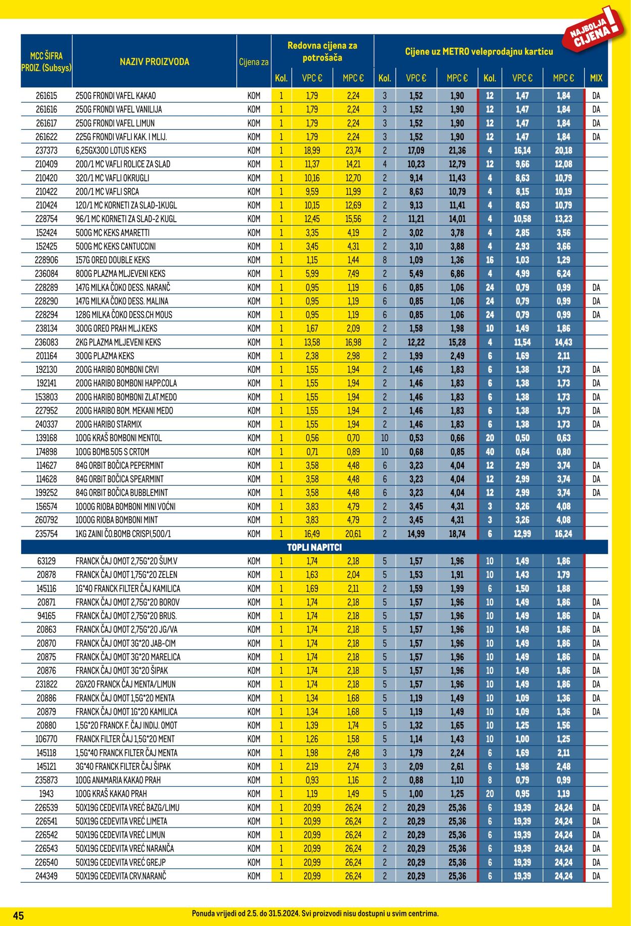 Katalog Metro 02.05.2024 - 31.05.2024