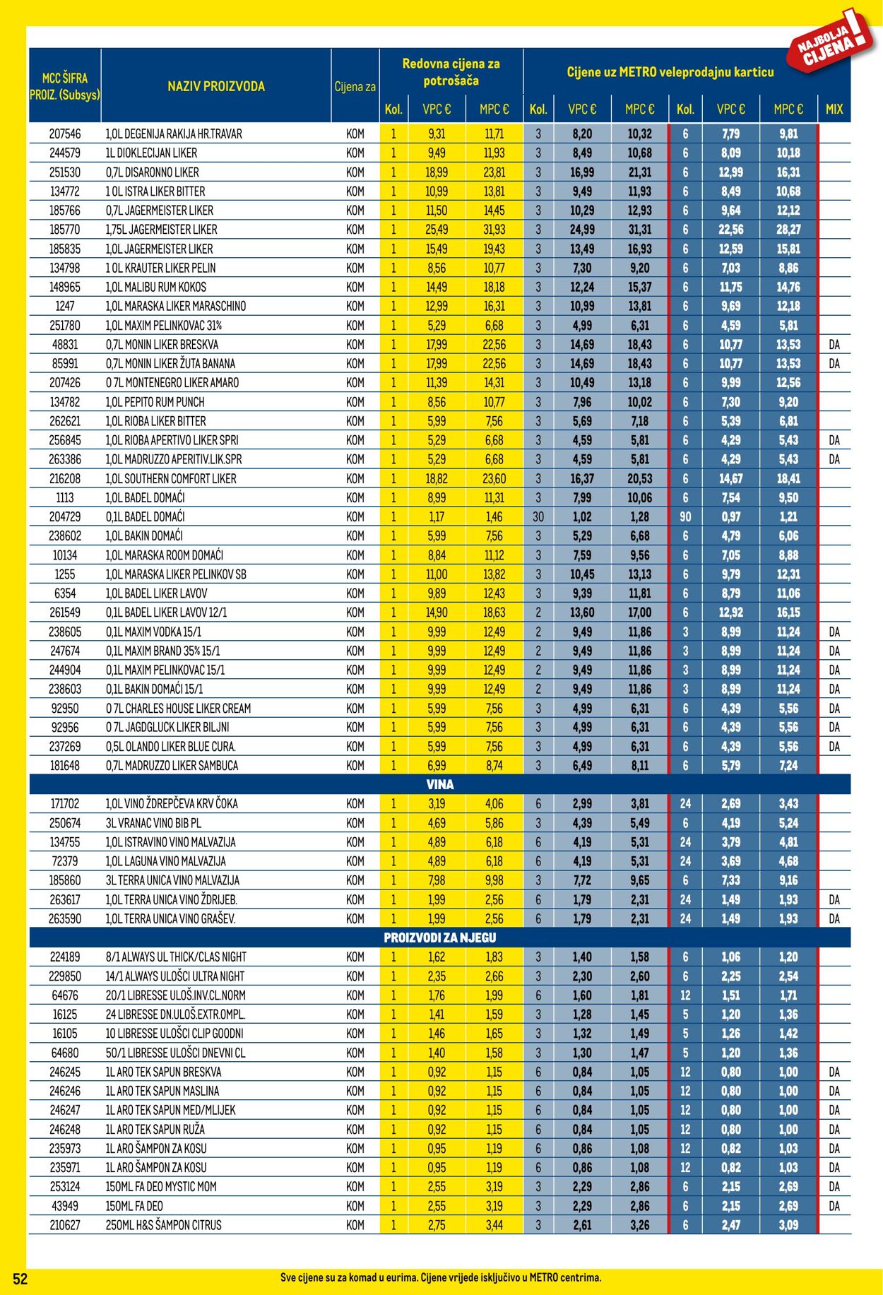 Katalog Metro 02.05.2024 - 31.05.2024