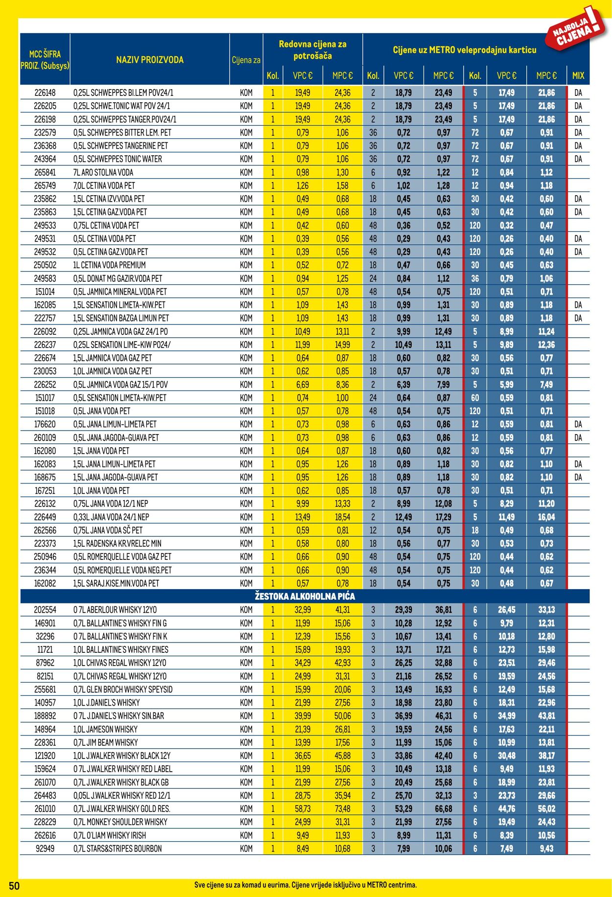 Katalog Metro 02.05.2024 - 31.05.2024