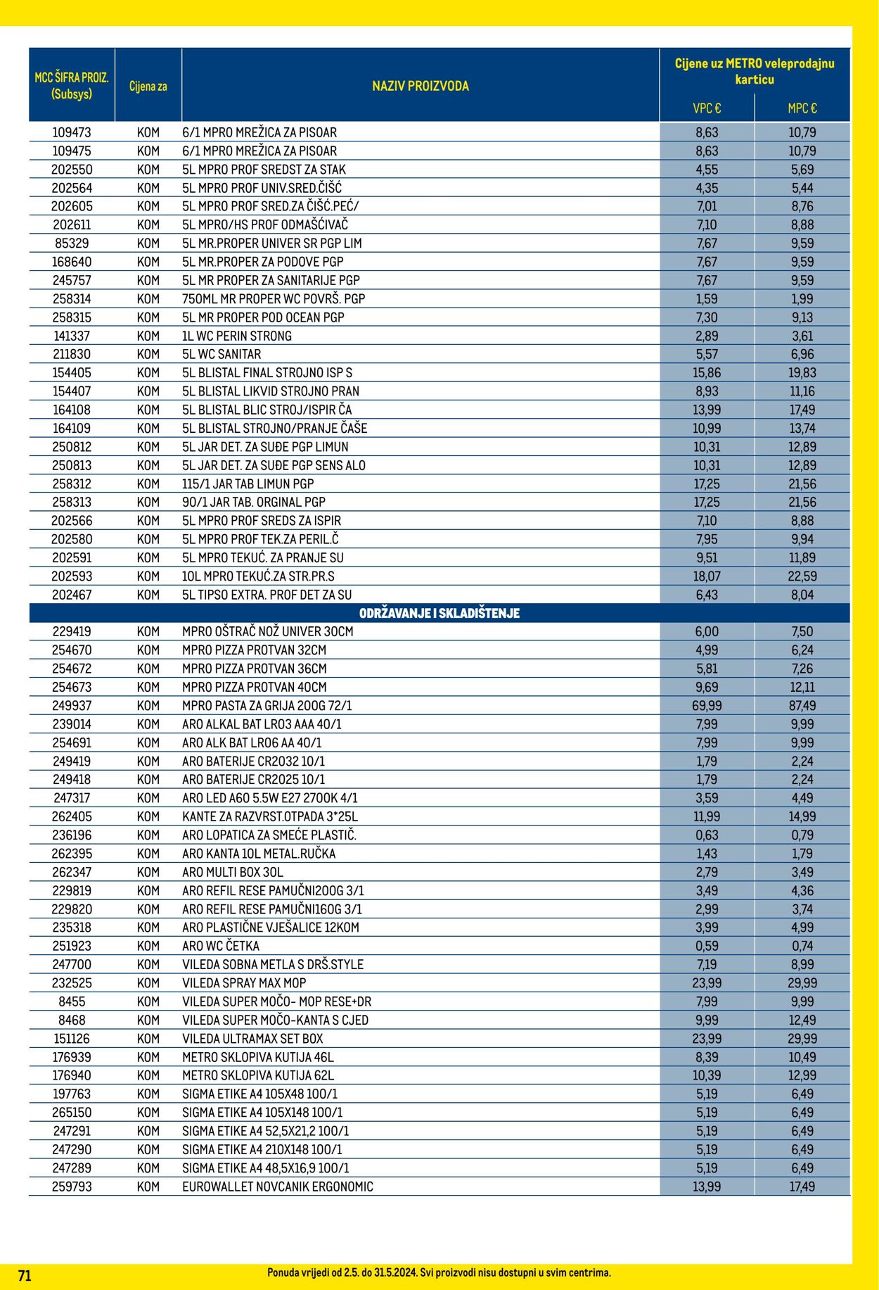 Katalog Metro 02.05.2024 - 31.05.2024