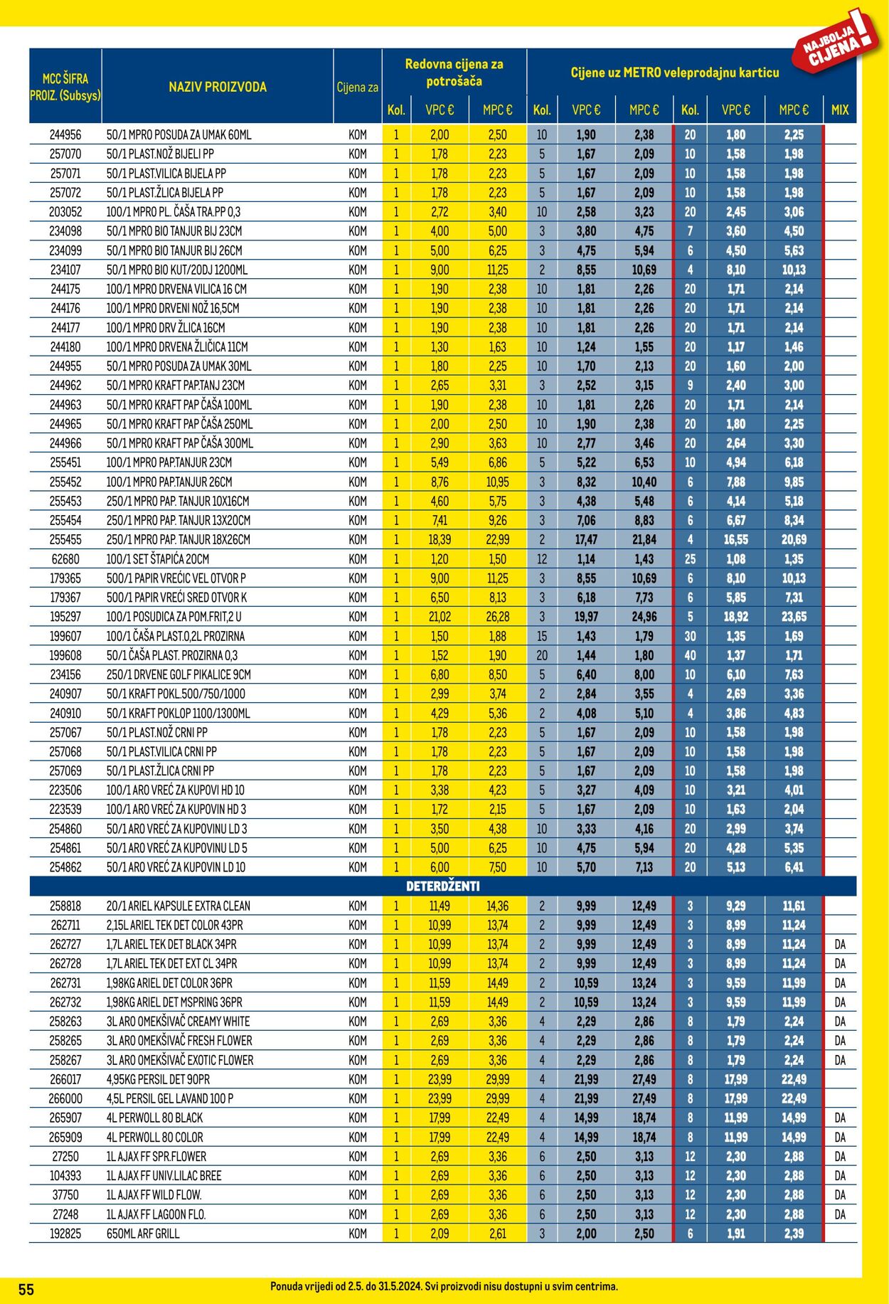 Katalog Metro 02.05.2024 - 31.05.2024