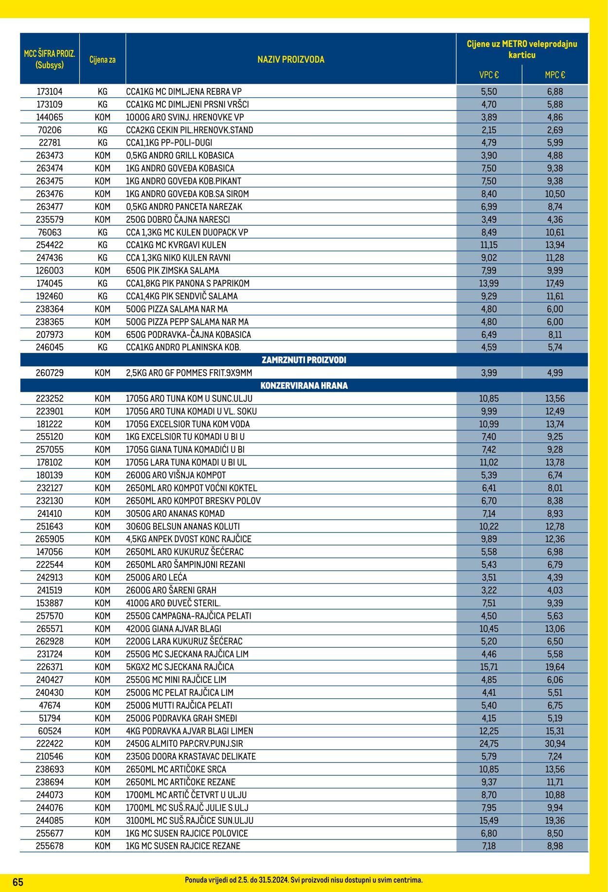 Katalog Metro 02.05.2024 - 31.05.2024