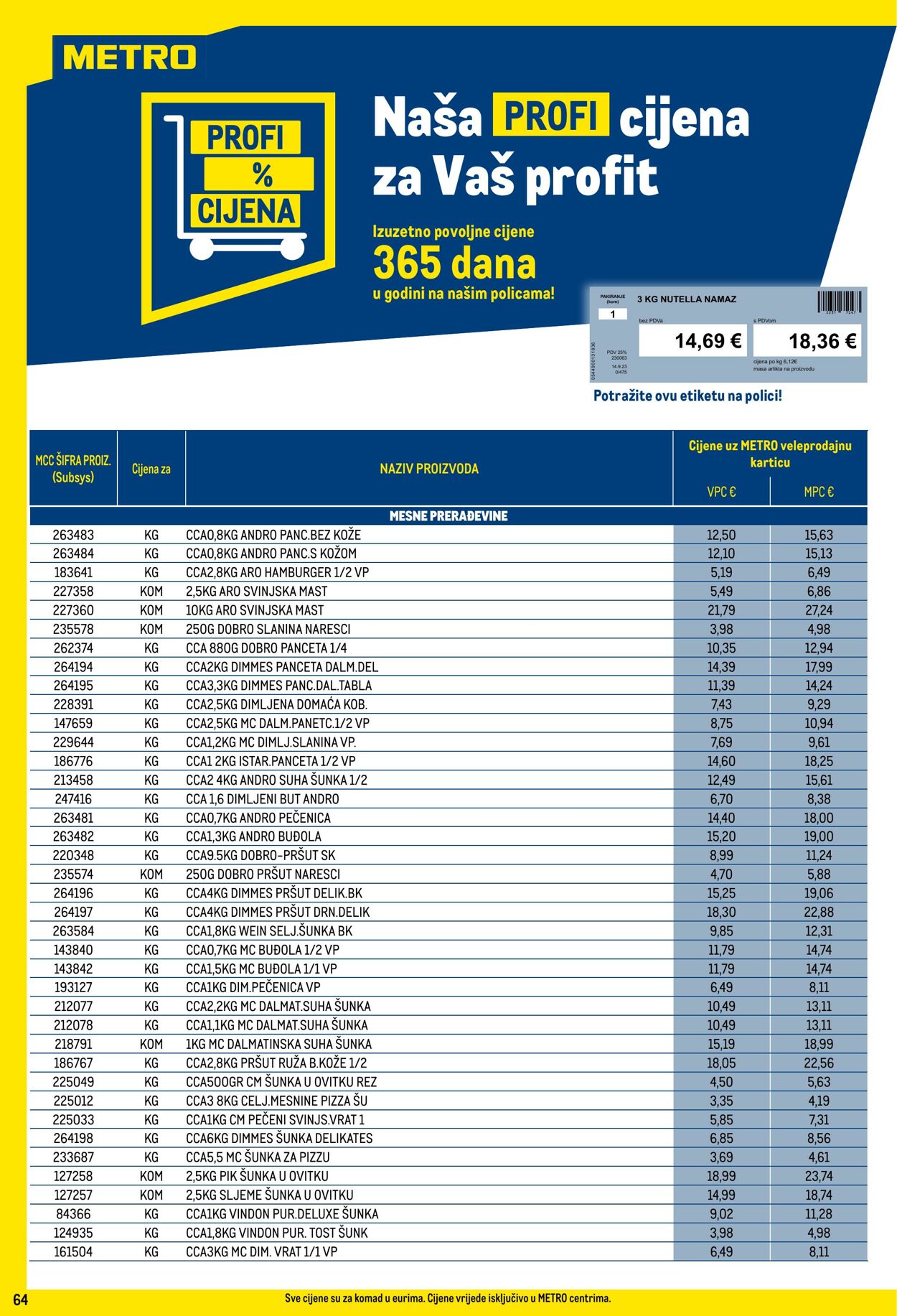 Katalog Metro 02.05.2024 - 31.05.2024