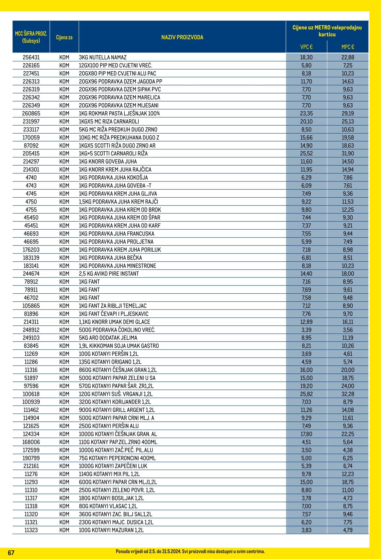 Katalog Metro 02.05.2024 - 31.05.2024