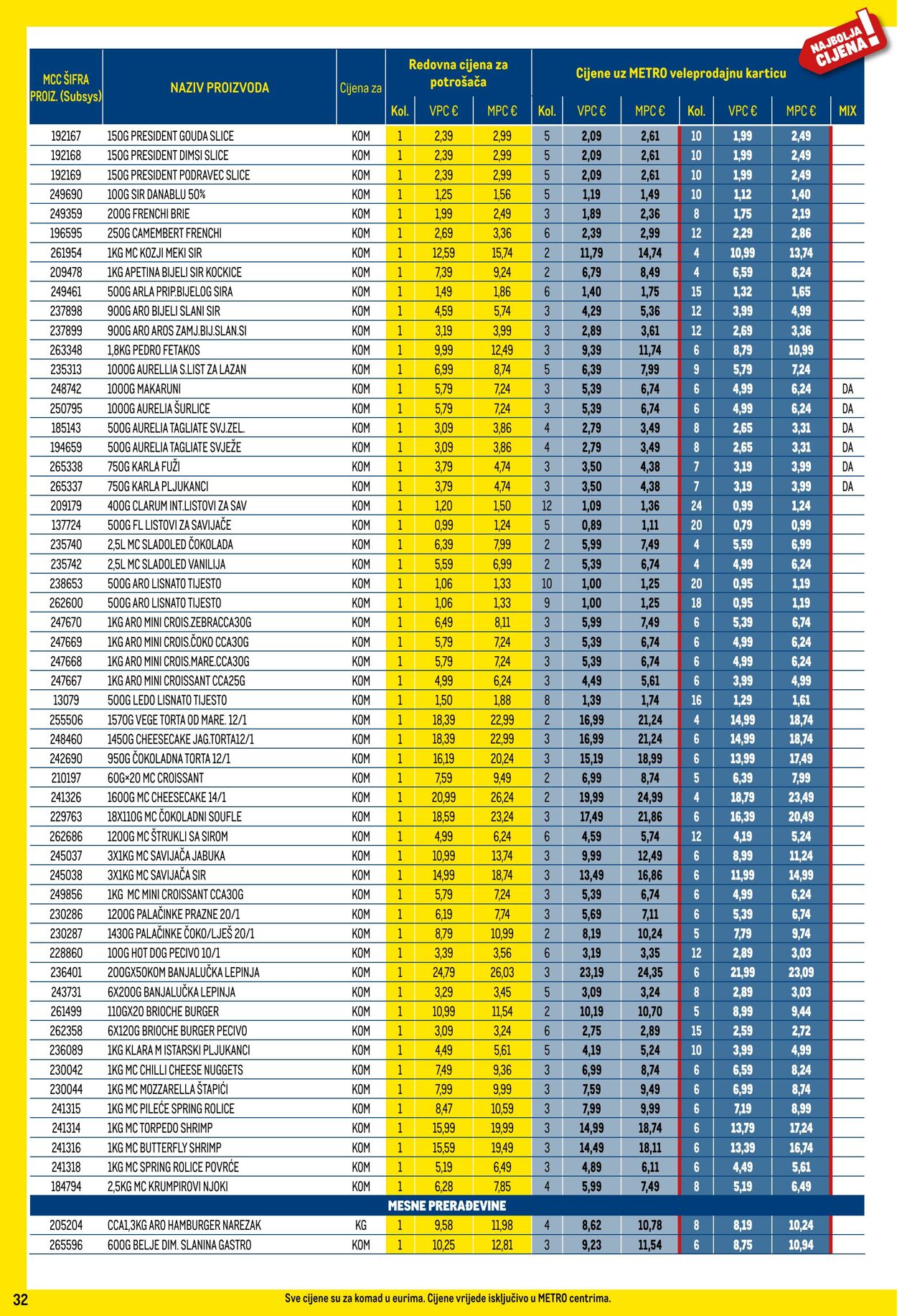 Katalog Metro 02.05.2024 - 31.05.2024