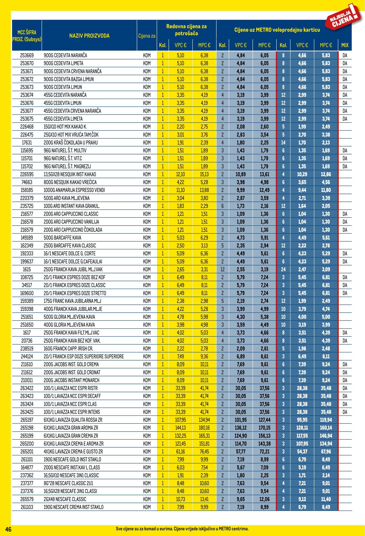 Katalog Metro 02.05.2024 - 31.05.2024