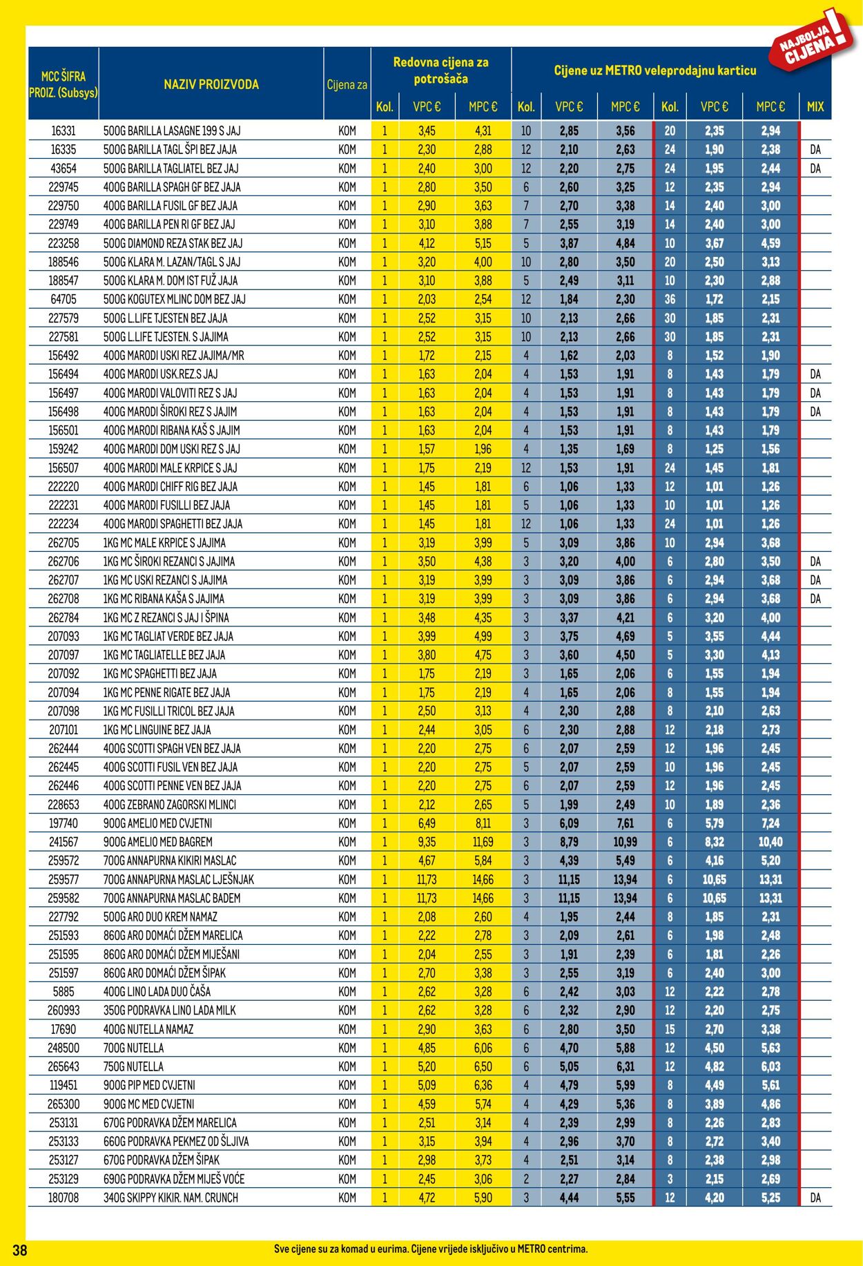 Katalog Metro 02.05.2024 - 31.05.2024