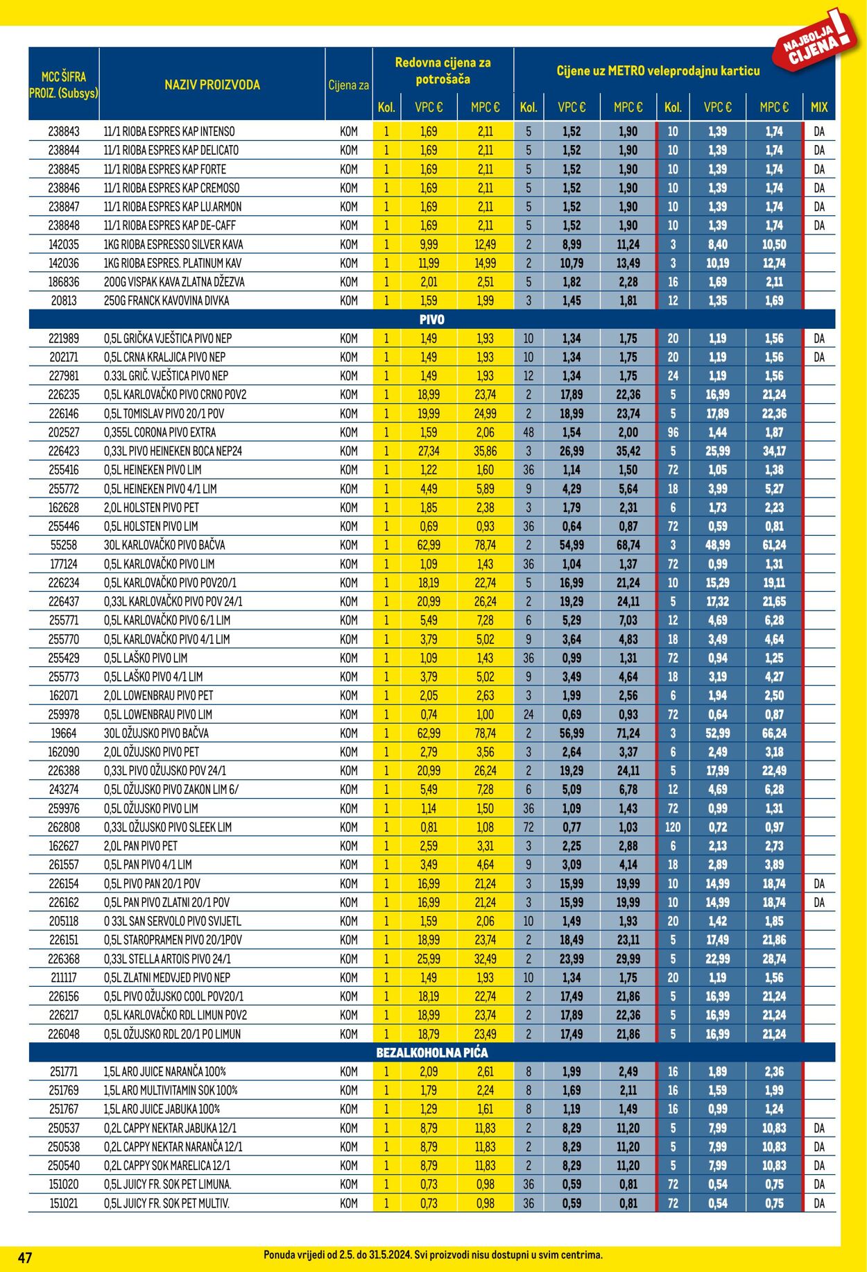 Katalog Metro 02.05.2024 - 31.05.2024