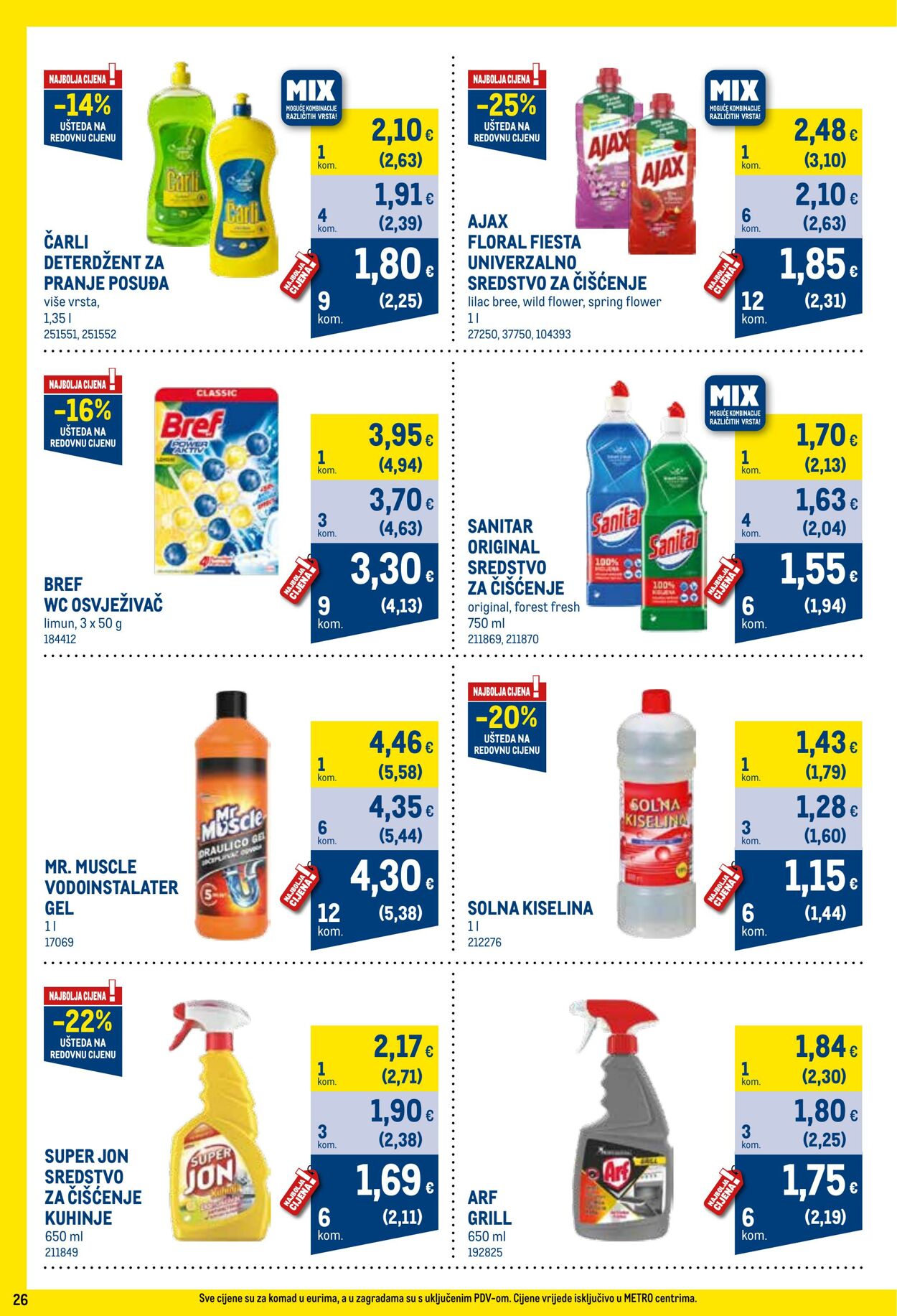 Katalog Metro 01.02.2024 - 29.02.2024