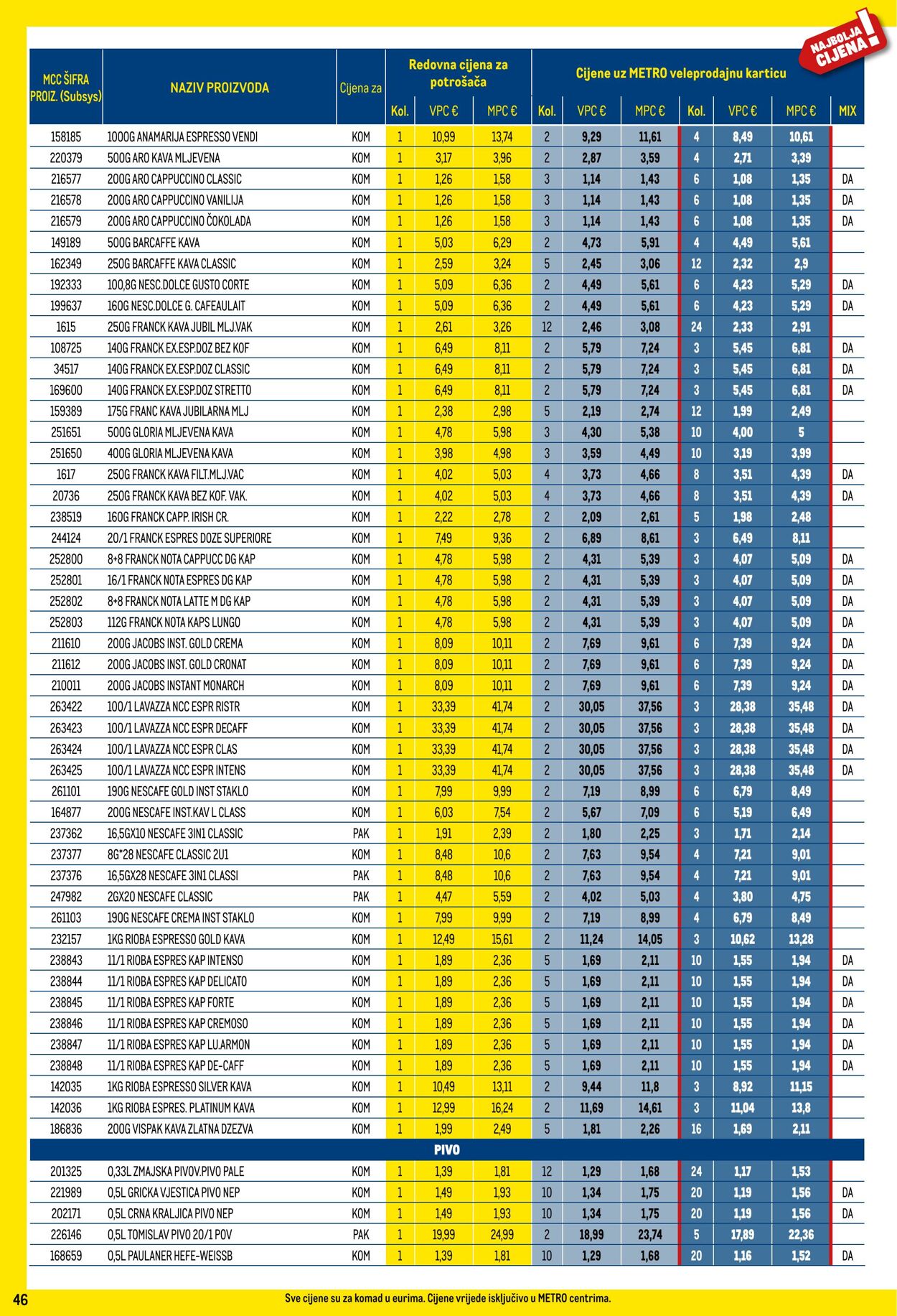 Katalog Metro 01.02.2024 - 29.02.2024