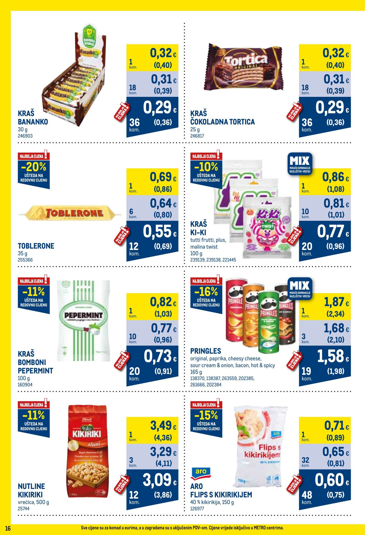 Katalog Metro 01.02.2024 - 29.02.2024