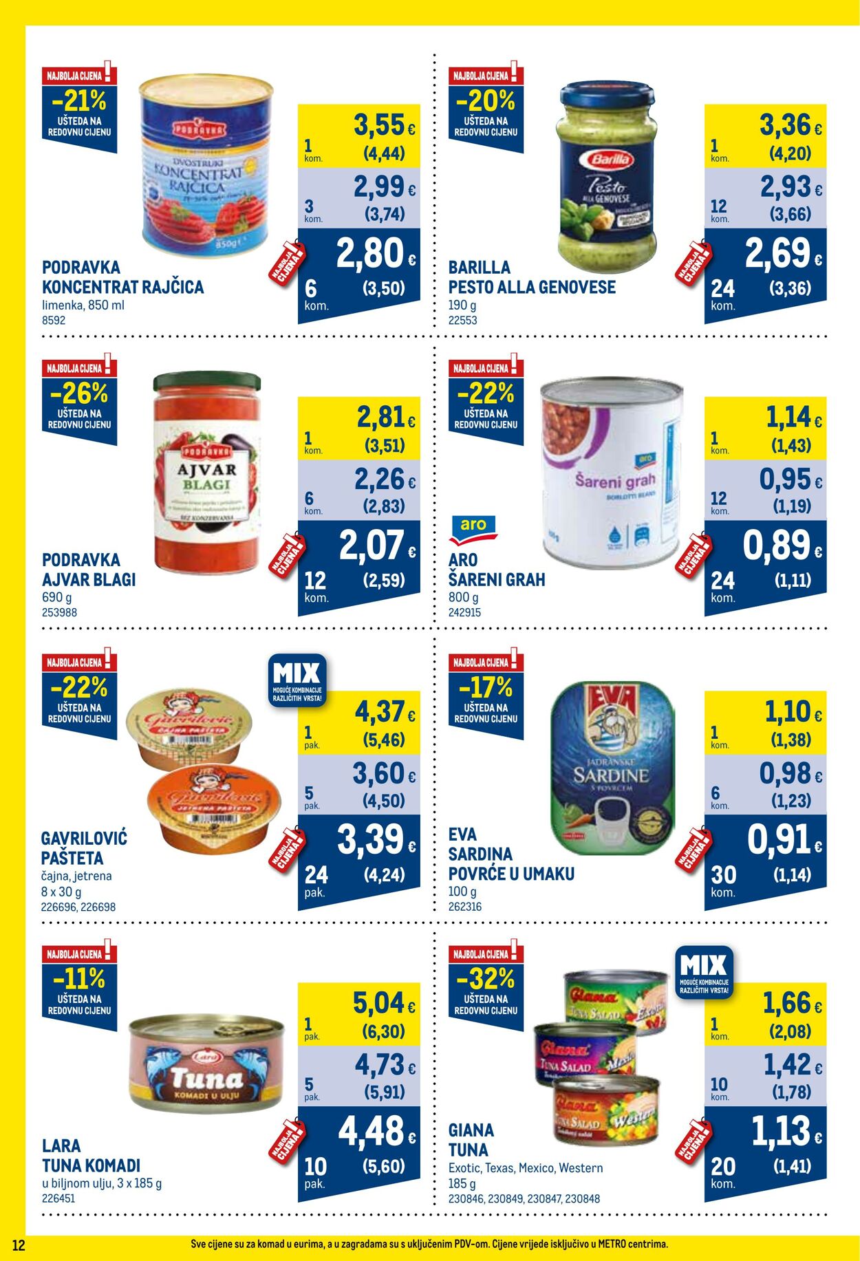 Katalog Metro 01.02.2024 - 29.02.2024