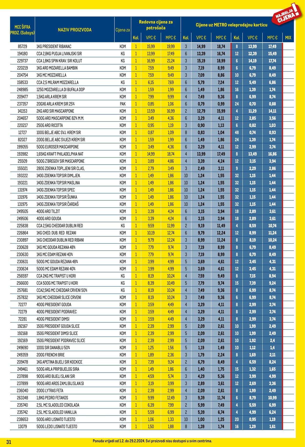 Katalog Metro 01.02.2024 - 29.02.2024