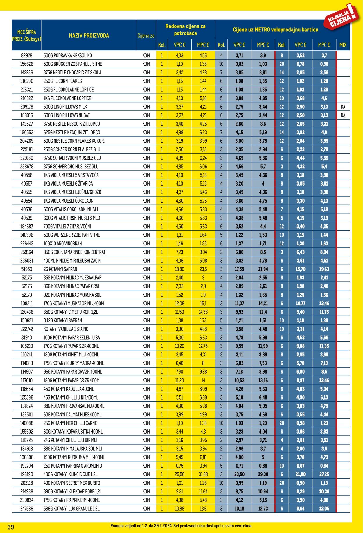 Katalog Metro 01.02.2024 - 29.02.2024