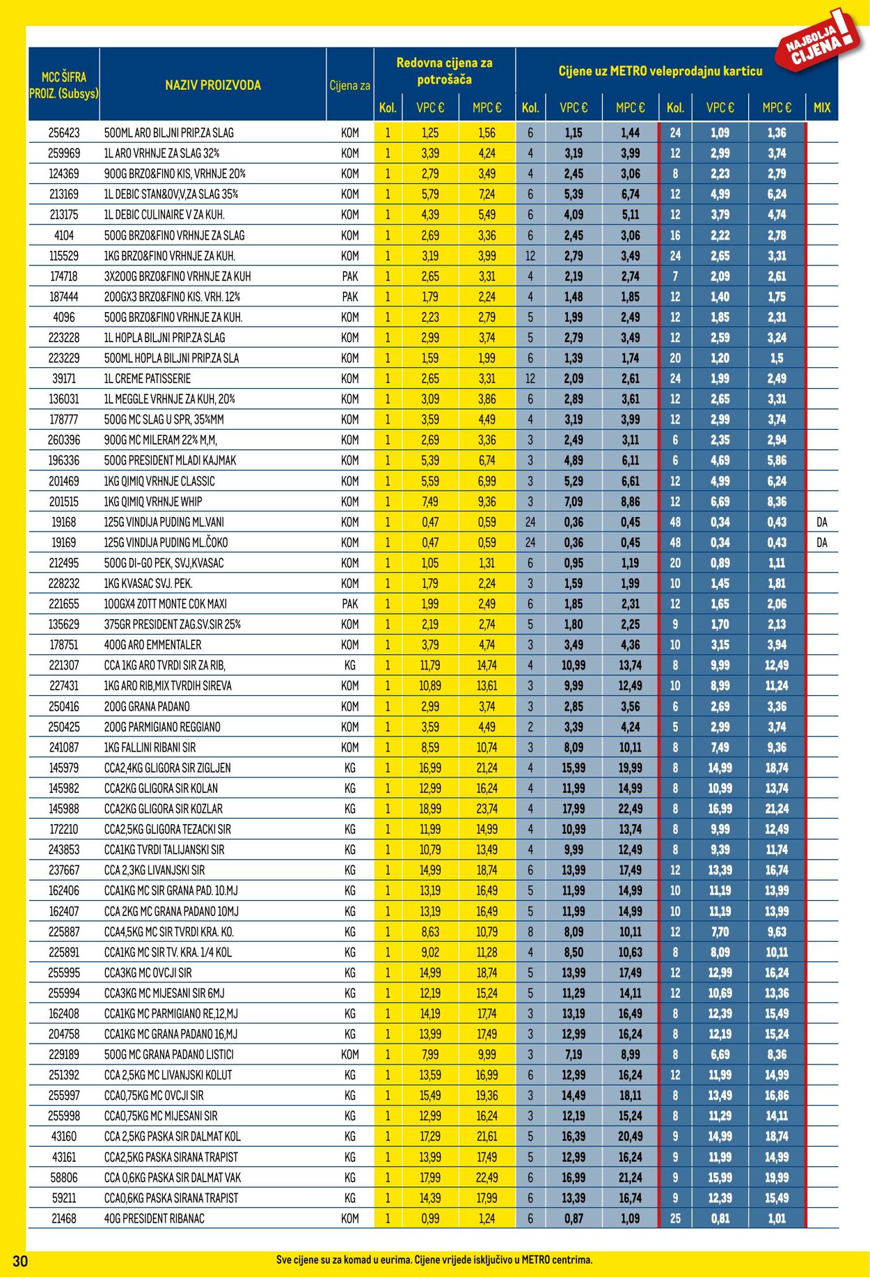 Katalog Metro 01.02.2024 - 29.02.2024